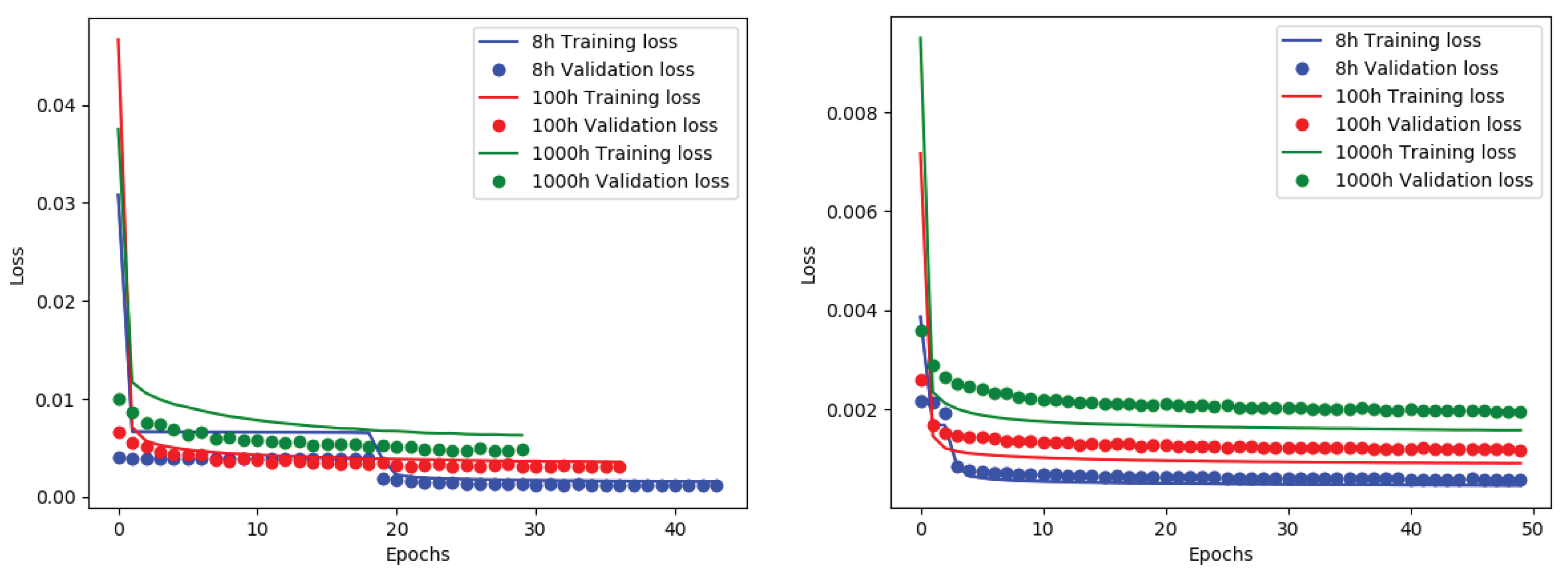 Galaxies 08 00003 g012