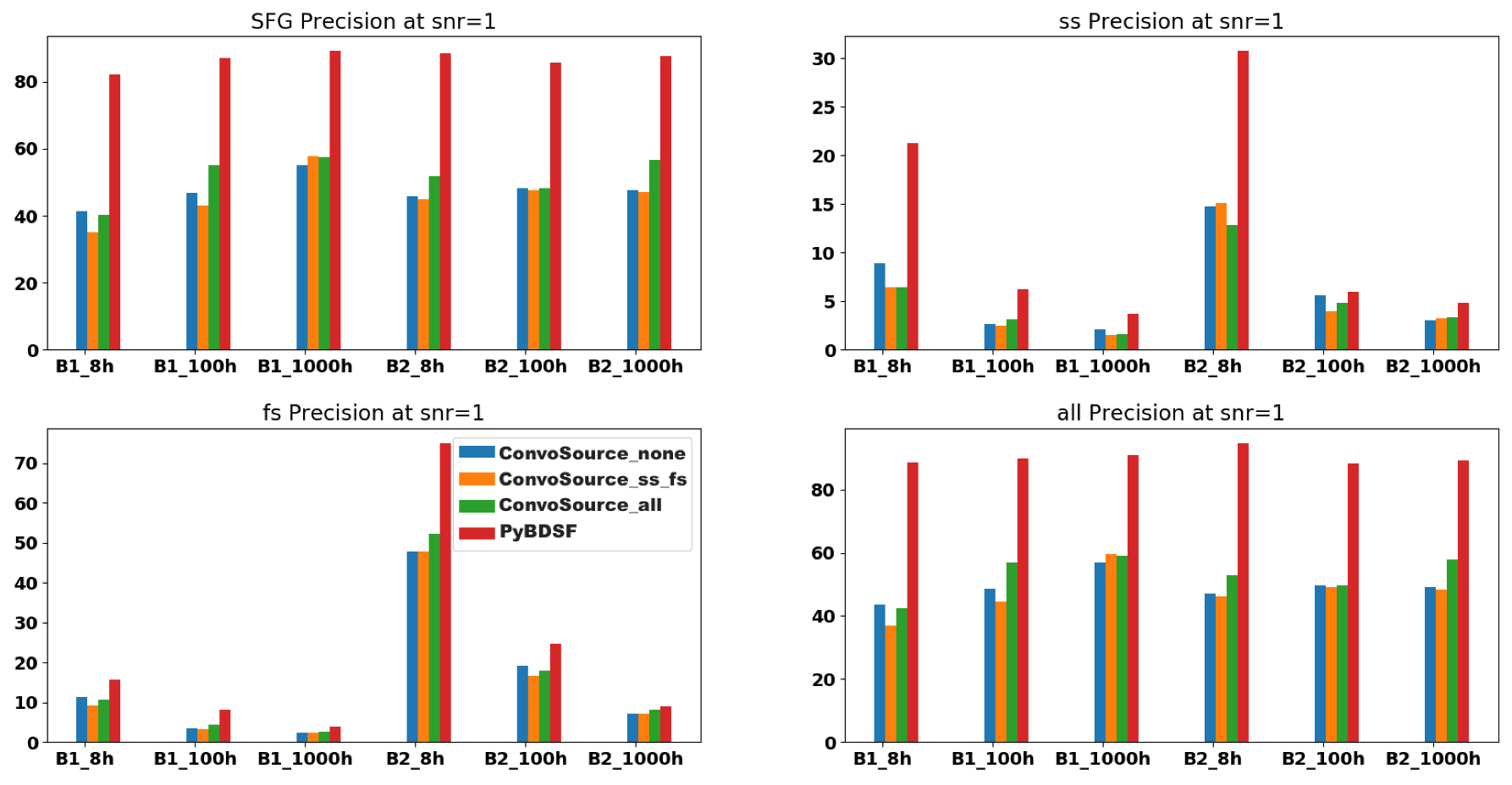Galaxies 08 00003 g0a1