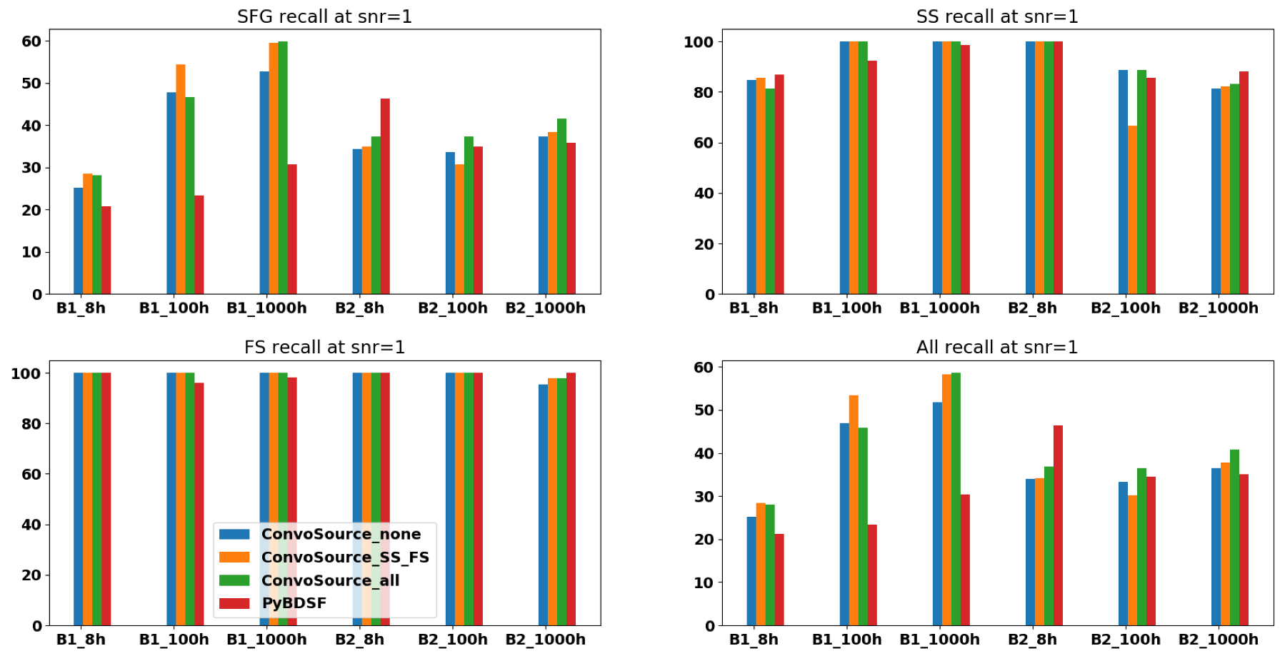 Galaxies 08 00003 g0a2