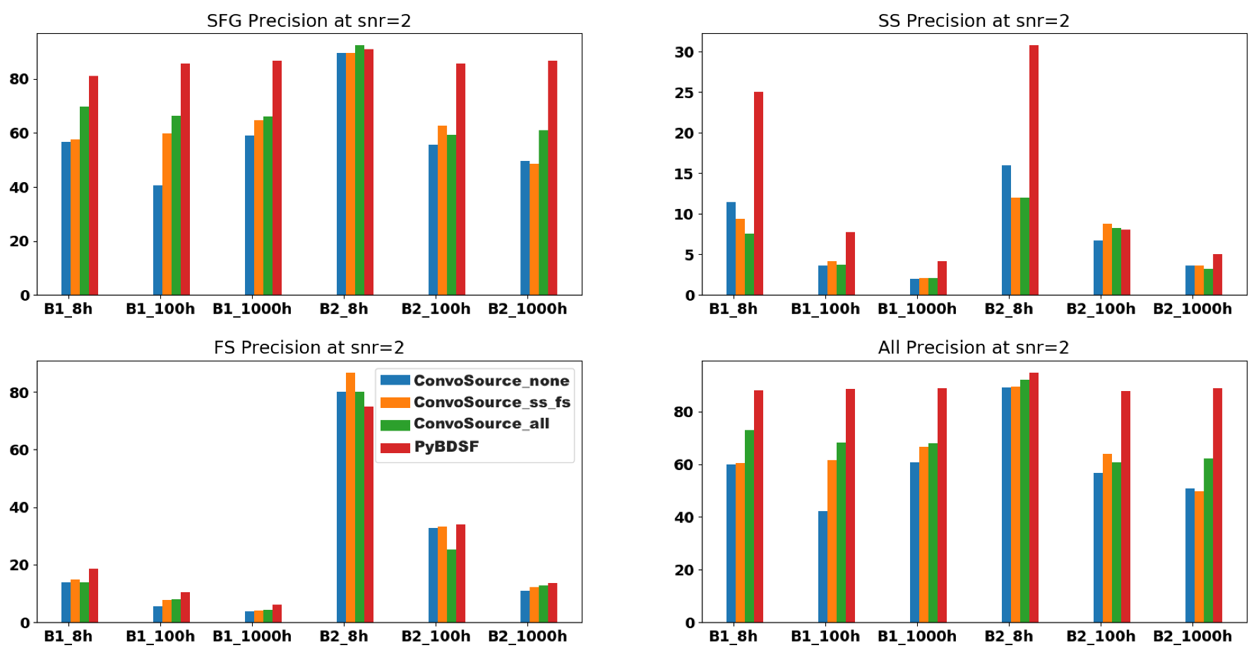 Galaxies 08 00003 g0a3