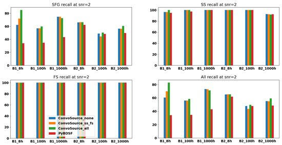 Galaxies 08 00003 g0a4