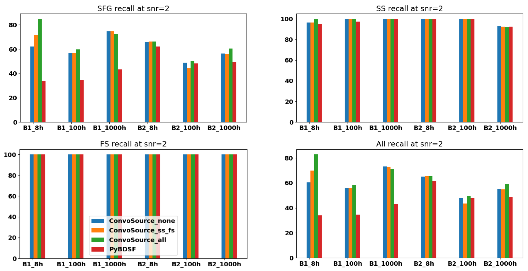 Galaxies 08 00003 g0a4