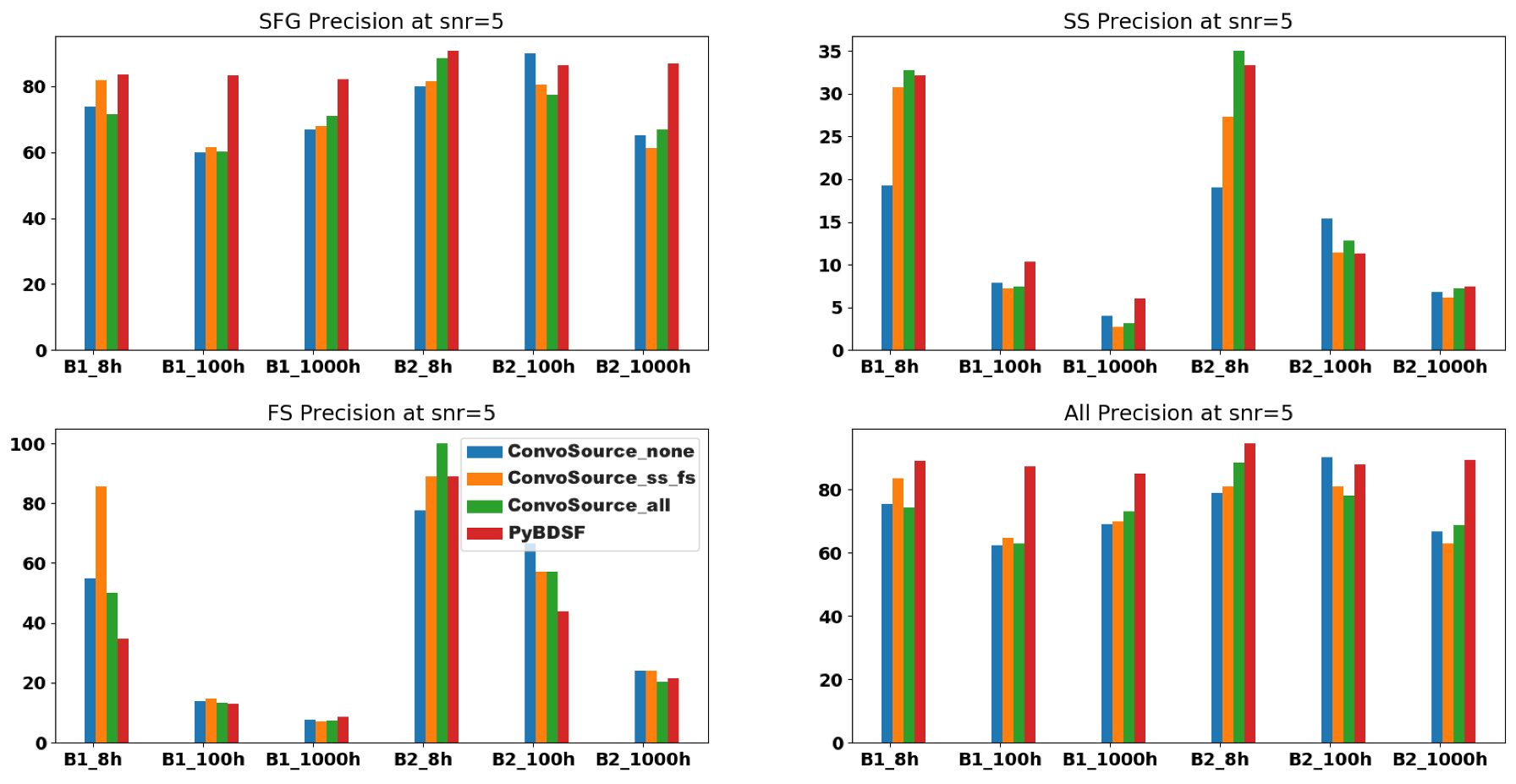 Galaxies 08 00003 g0a5