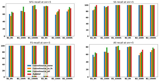 Galaxies 08 00003 g0a6