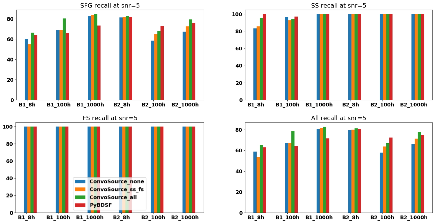 Galaxies 08 00003 g0a6