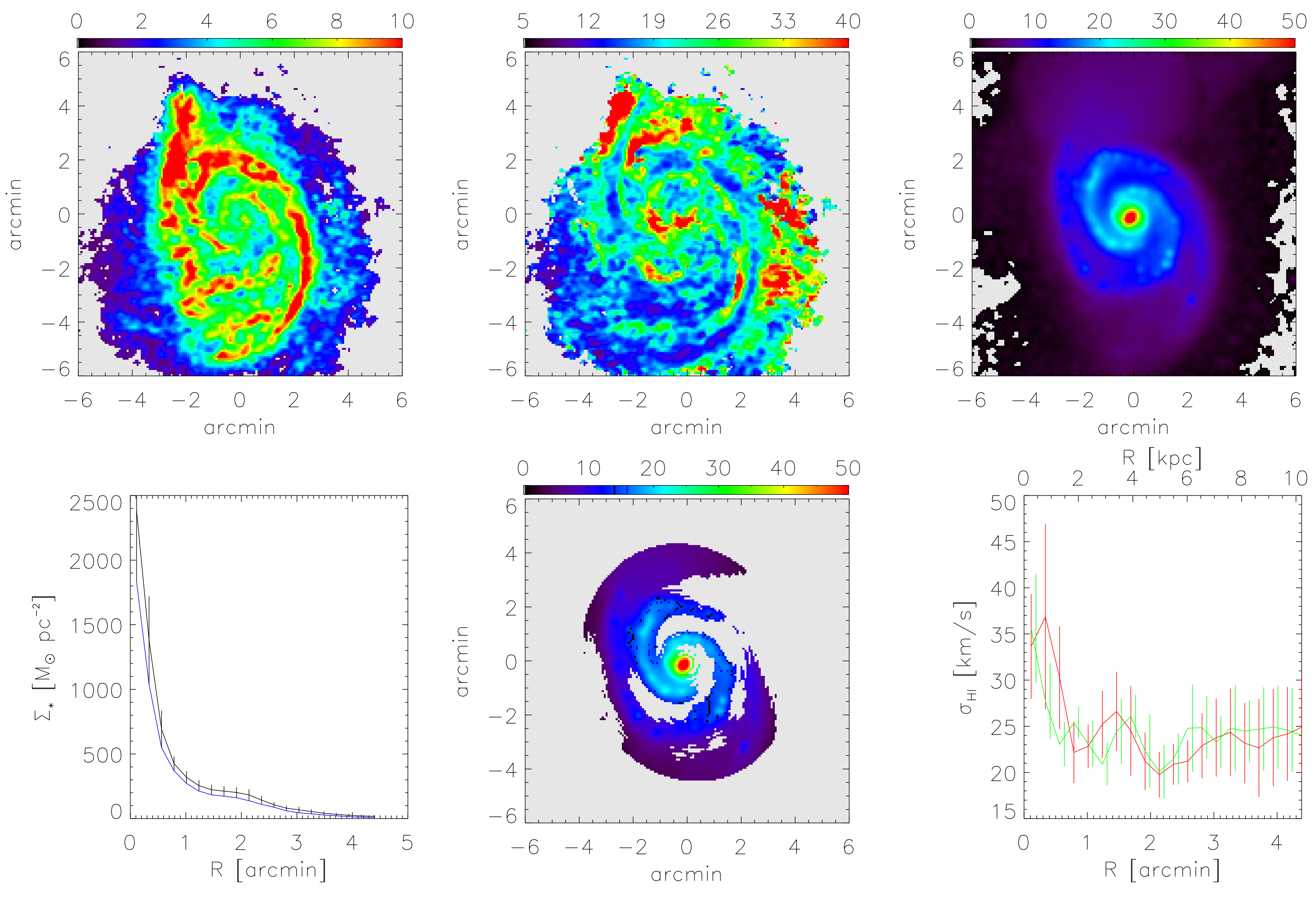 Galaxies 08 00004 g004