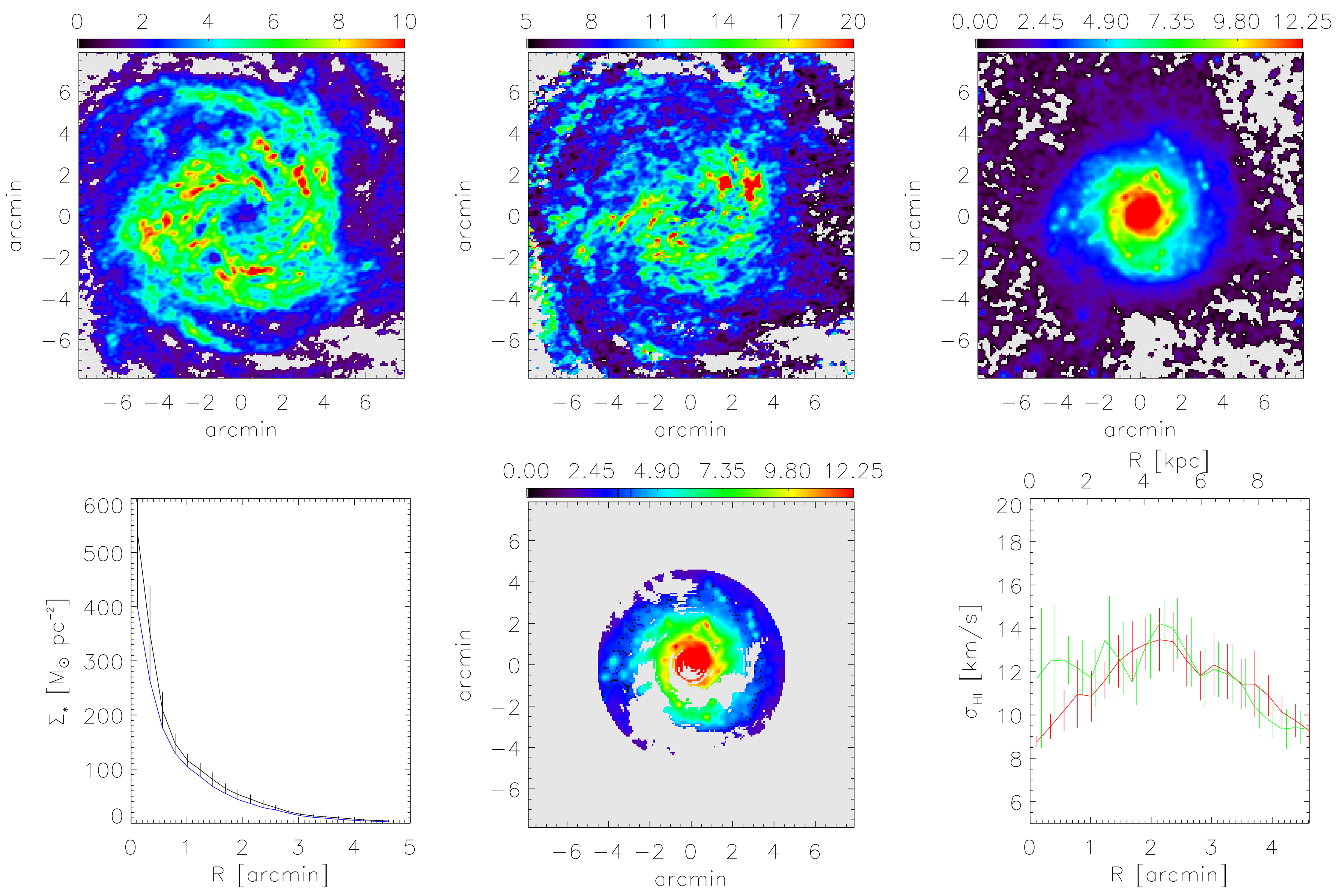 Galaxies 08 00004 g005