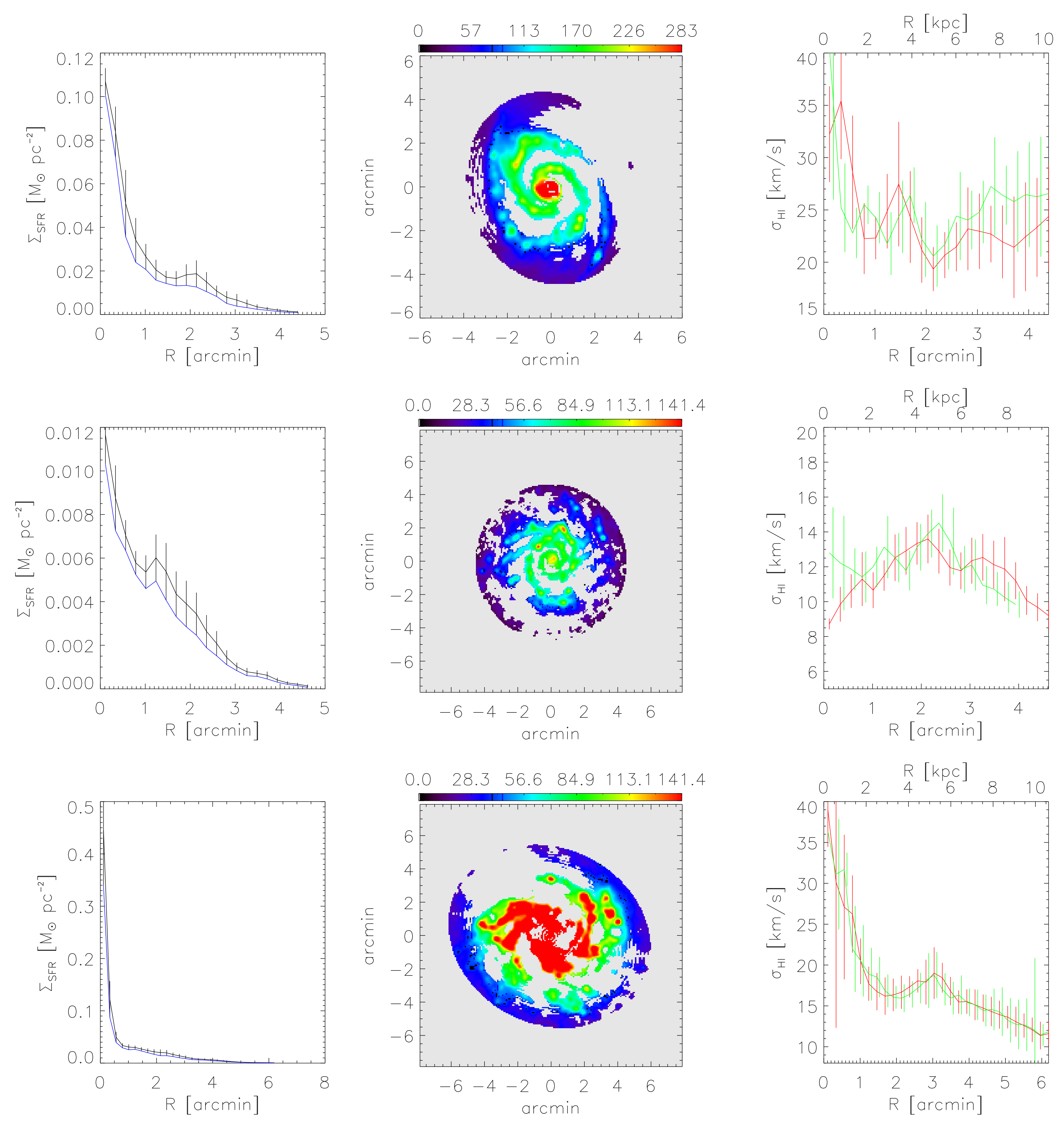 Galaxies 08 00004 g007