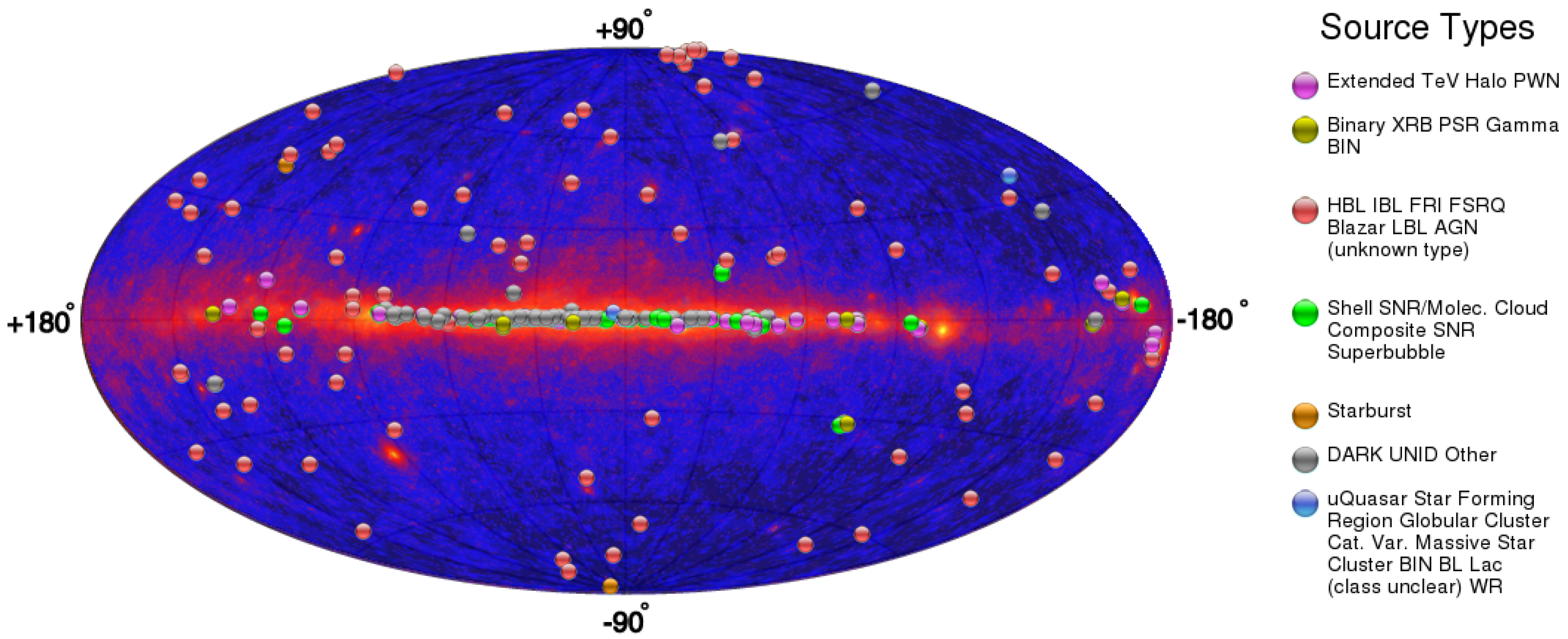 Galaxies 08 00005 g001