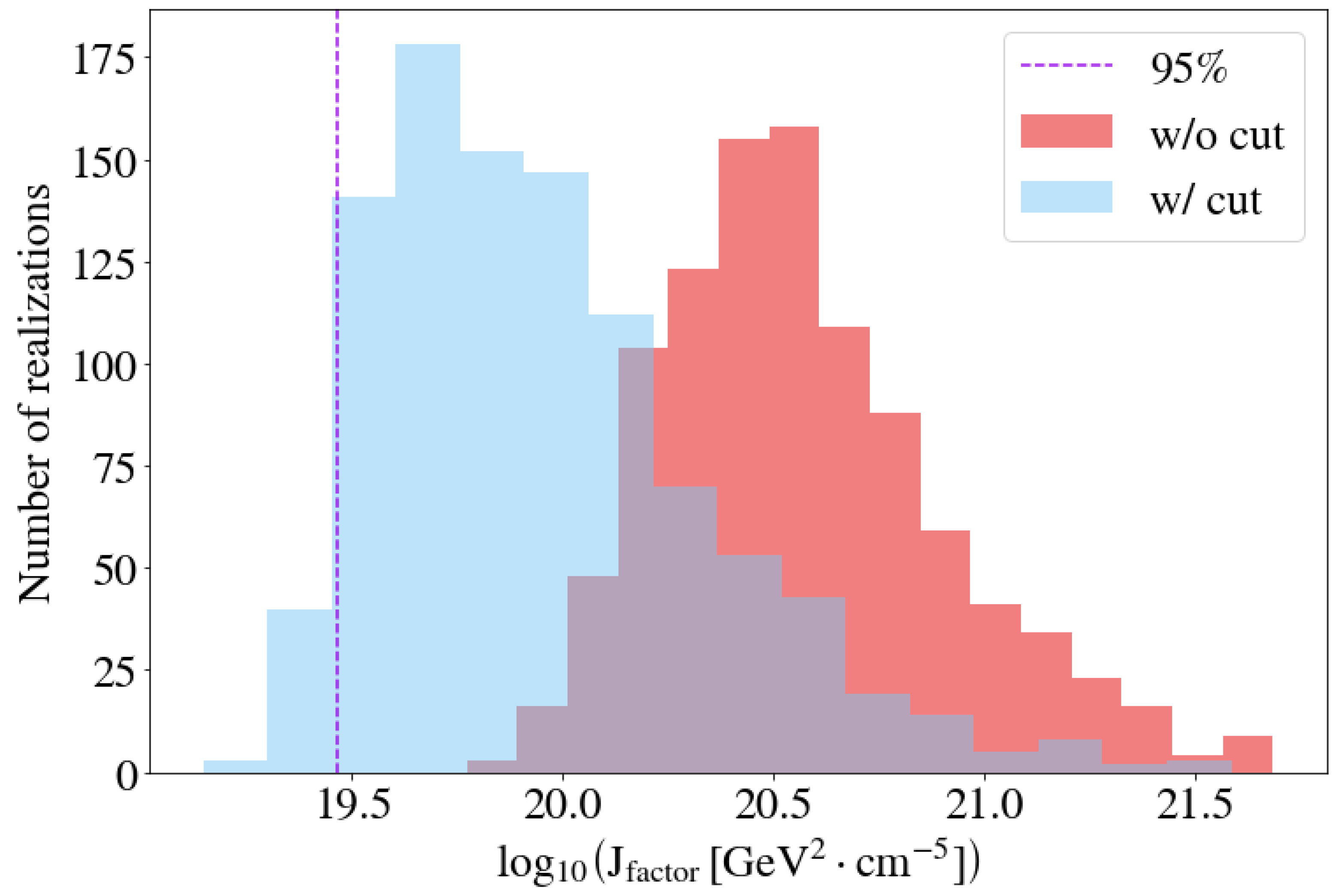 Galaxies 08 00005 g003