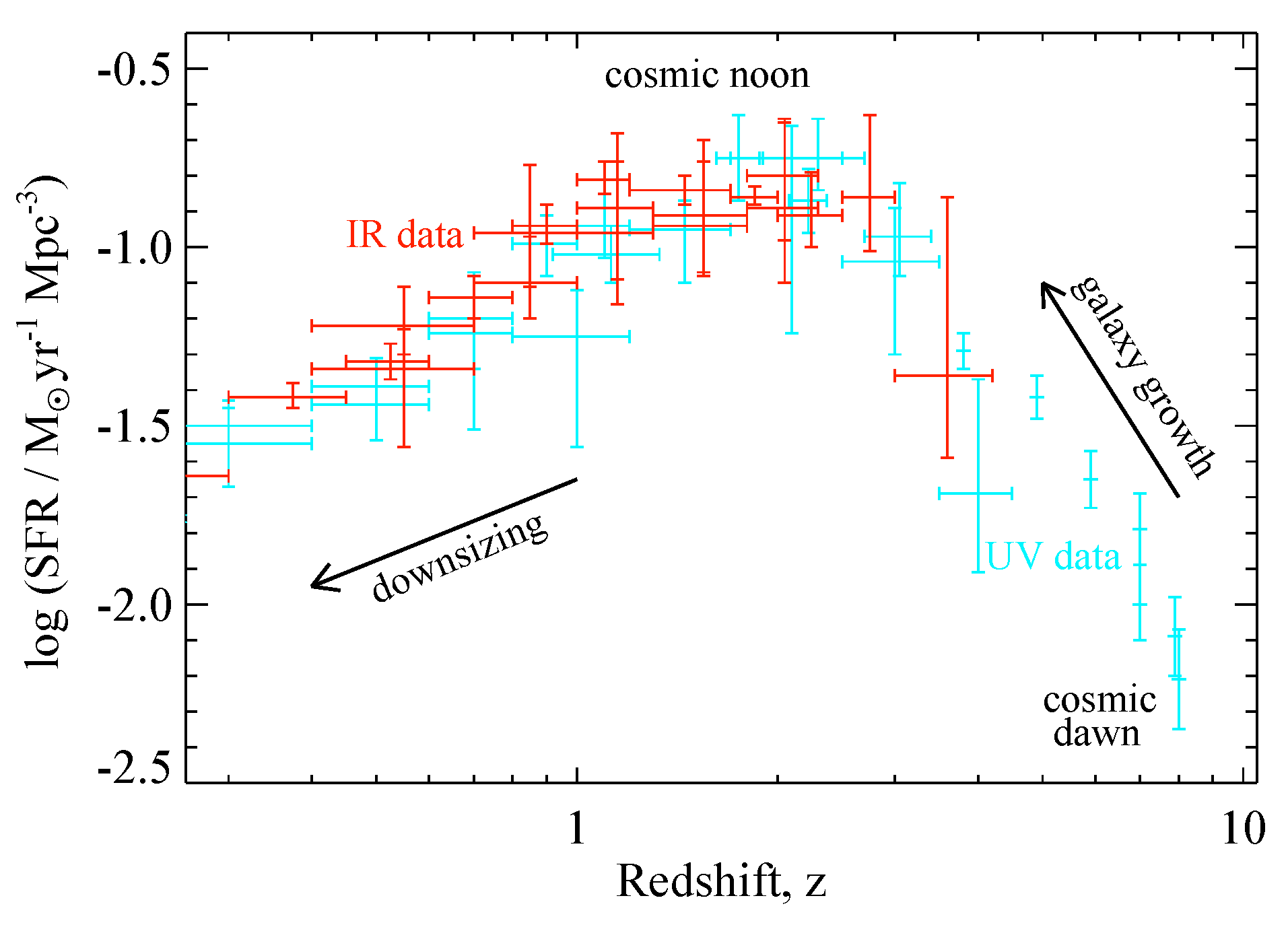 Galaxies 08 00006 g001