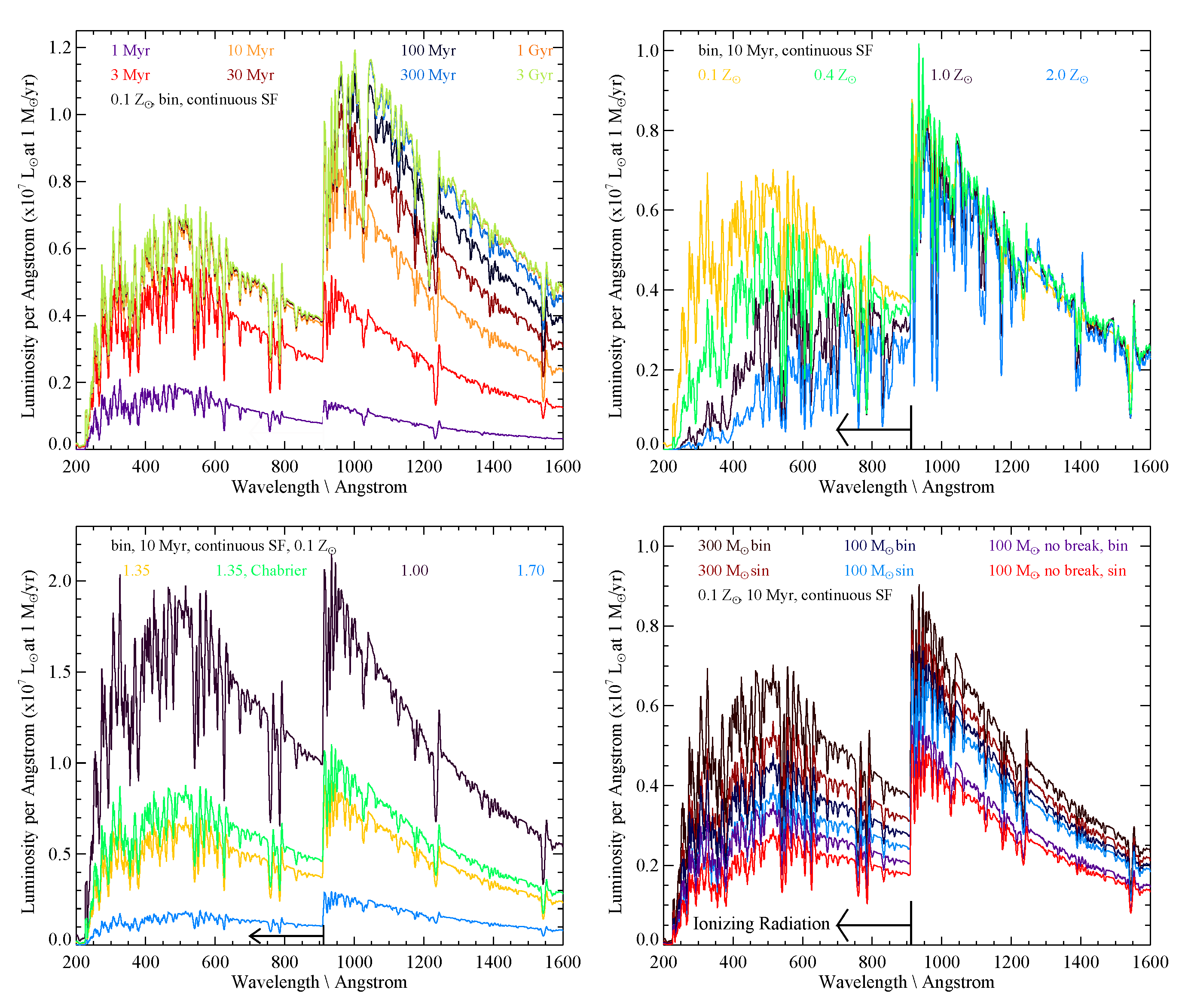 Galaxies 08 00006 g002