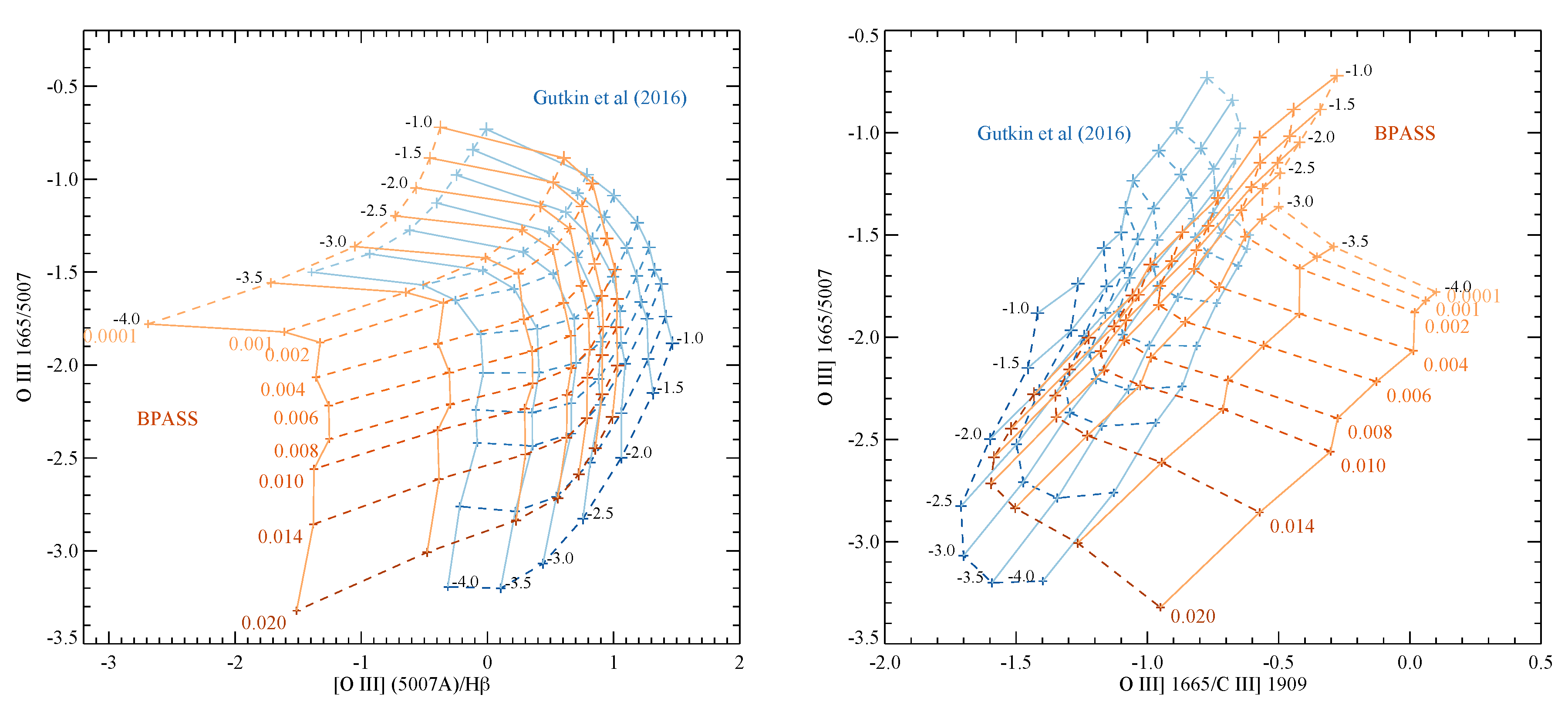 Galaxies 08 00006 g004
