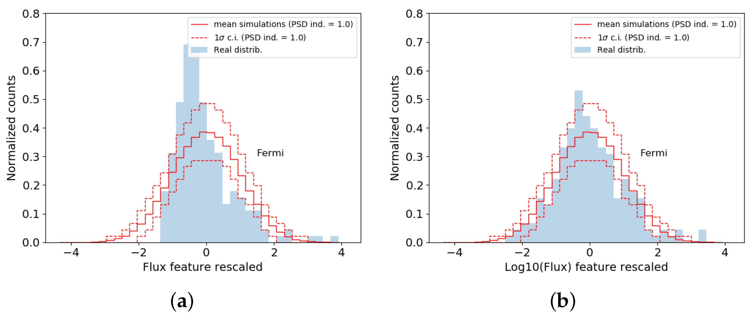 Galaxies 08 00007 g001