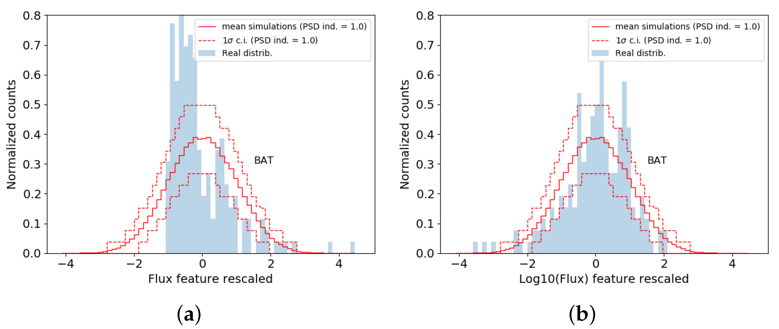 Galaxies 08 00007 g002