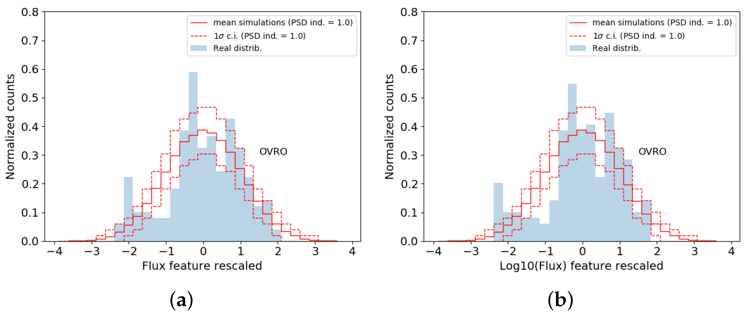 Galaxies 08 00007 g003
