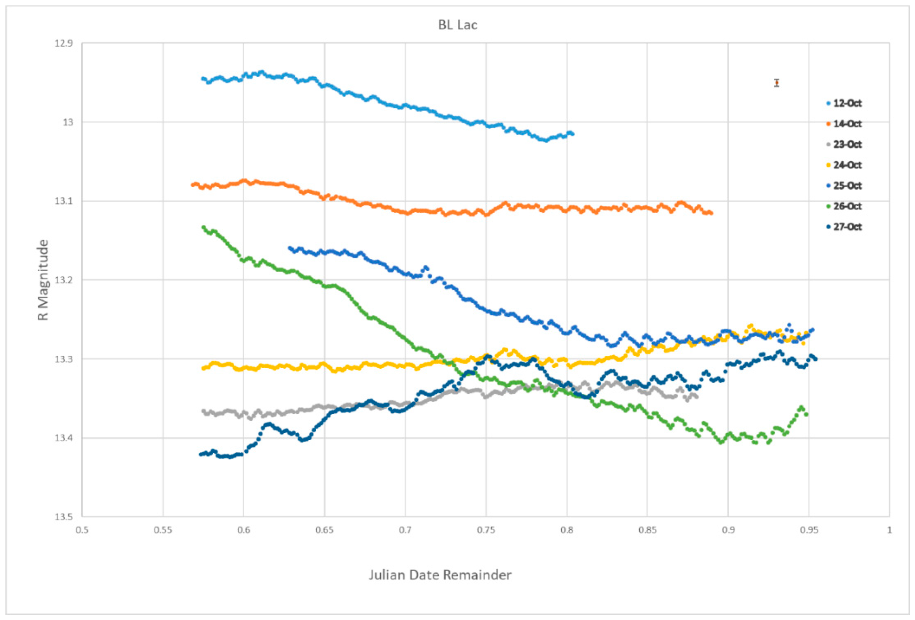 Galaxies 08 00011 g001 Galaxies 08 00011 g001