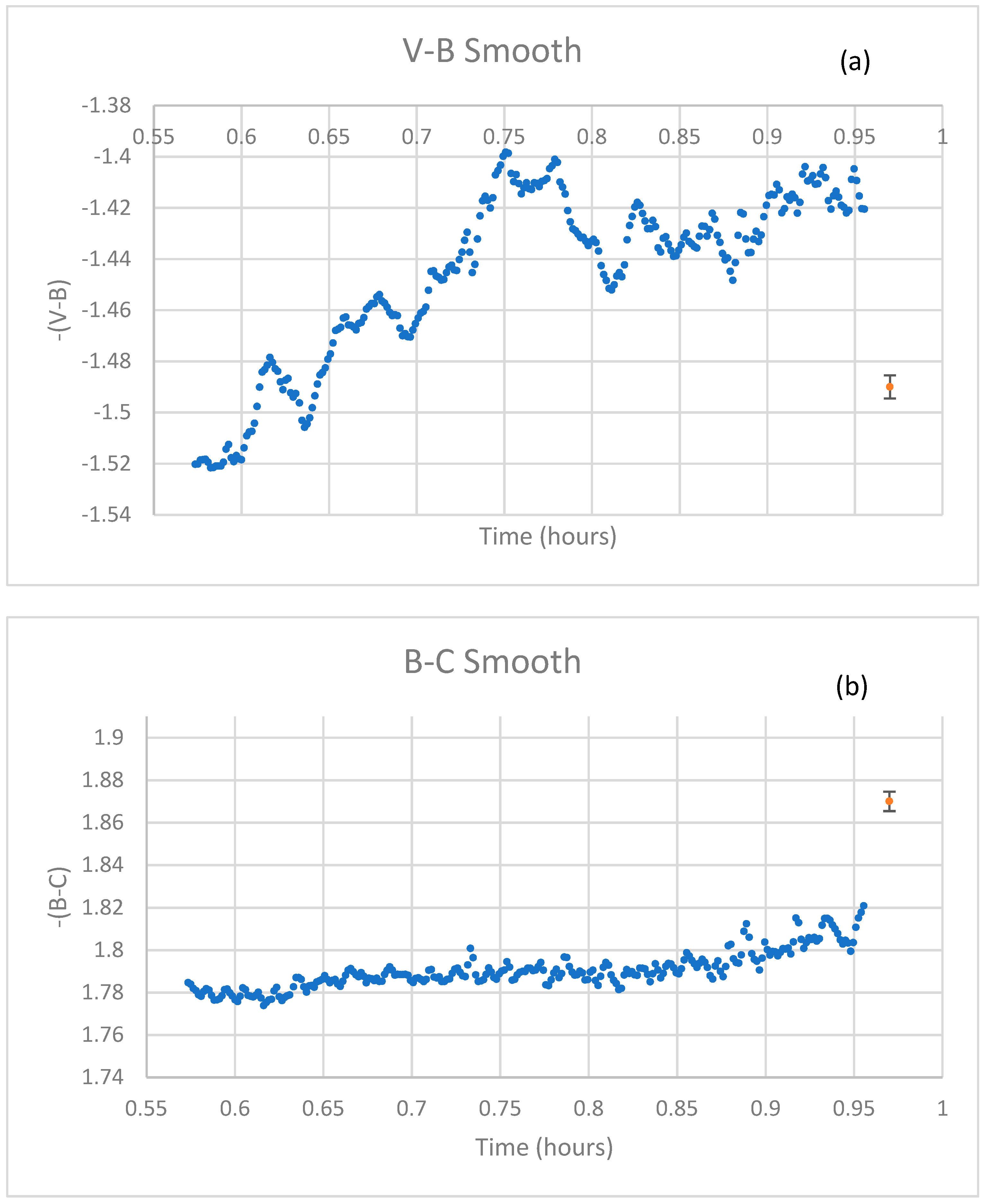 Galaxies 08 00011 g002