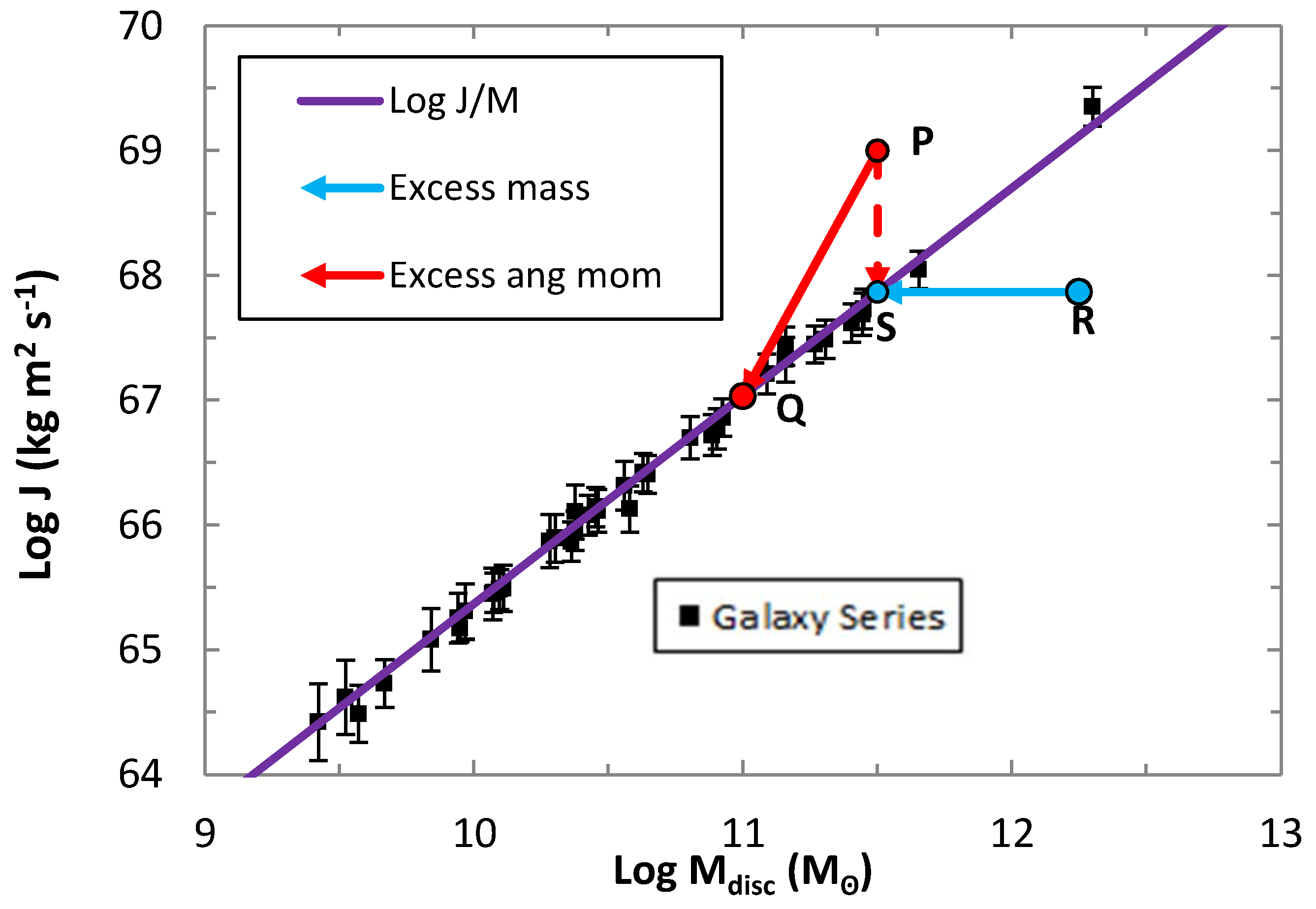 Galaxies 08 00012 g003