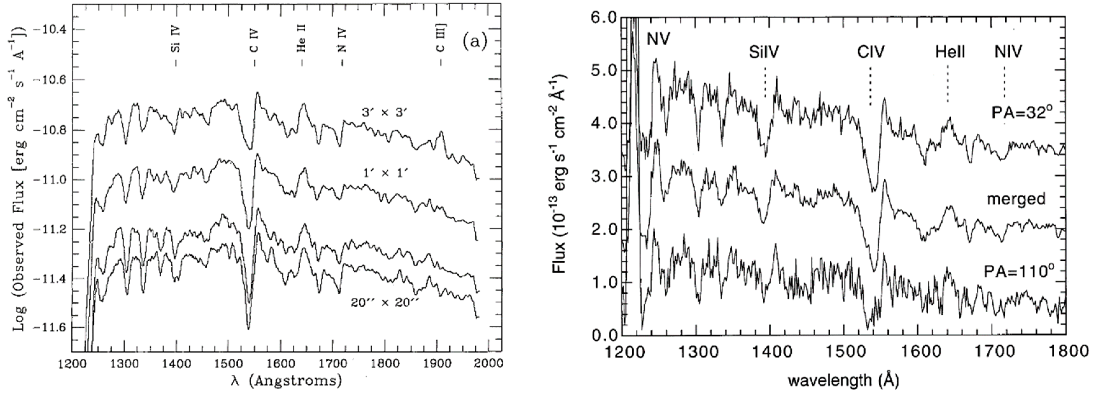 Galaxies 08 00013 g001