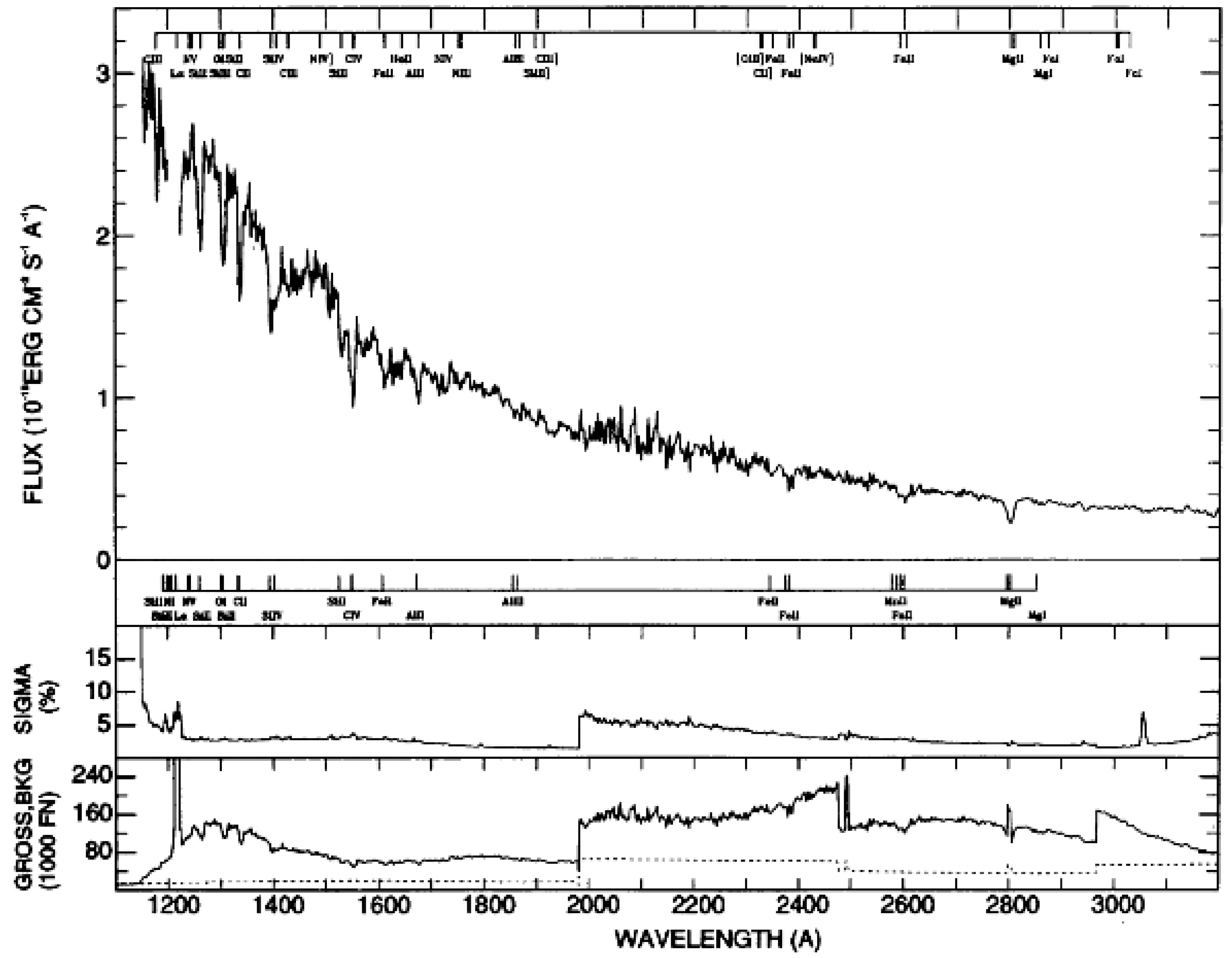 Galaxies 08 00013 g002