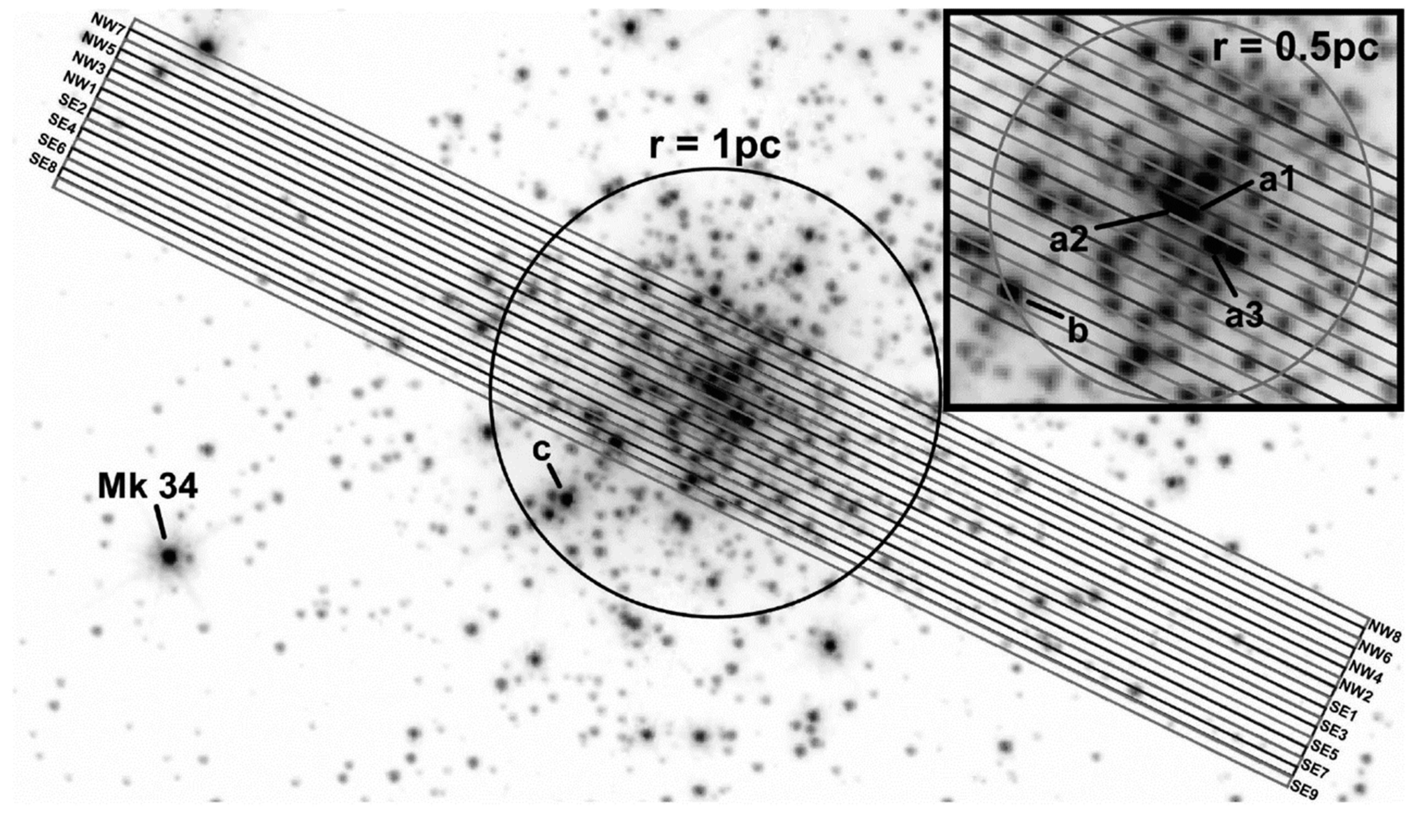 Galaxies 08 00013 g004