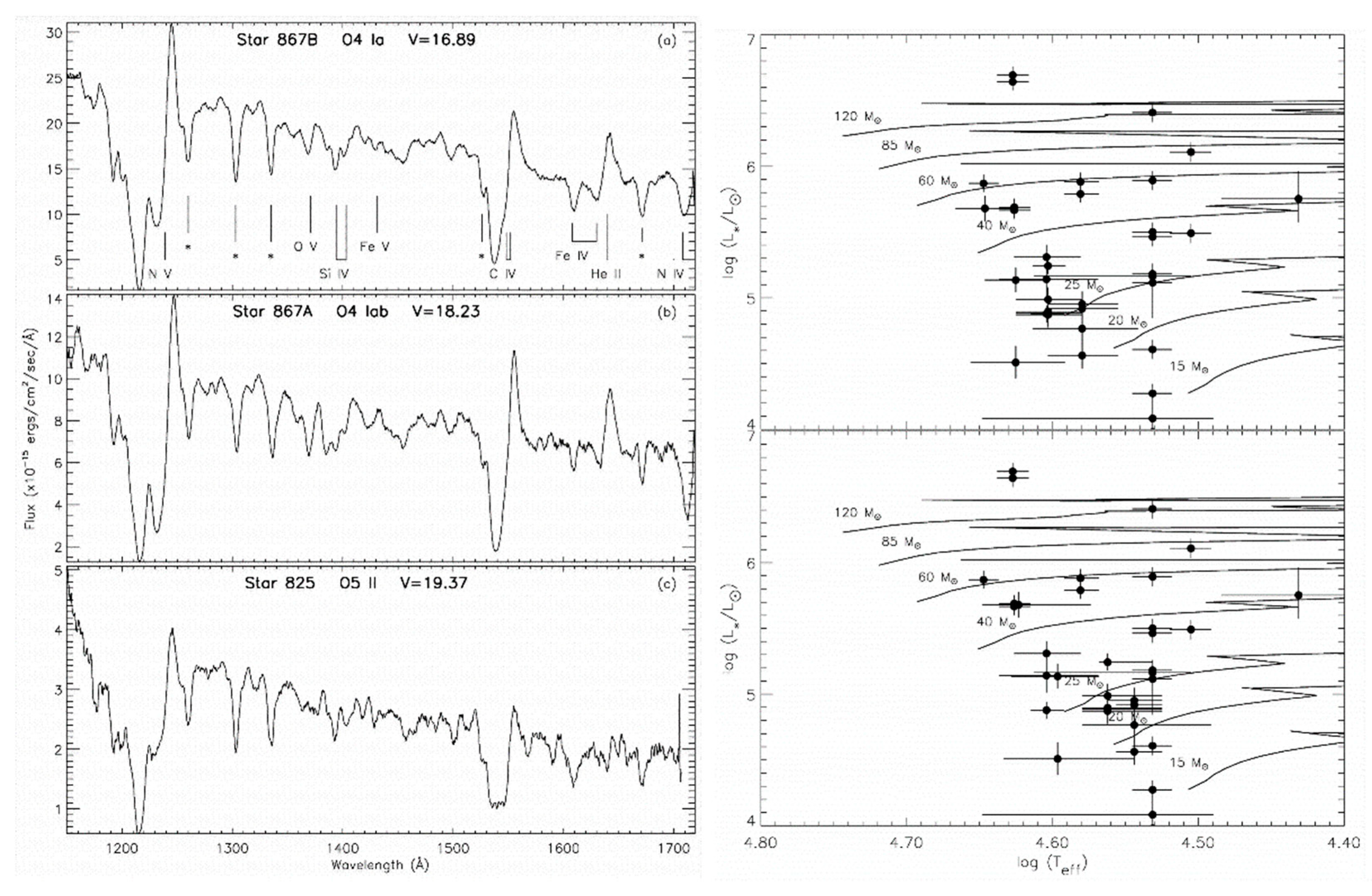 Galaxies 08 00013 g006