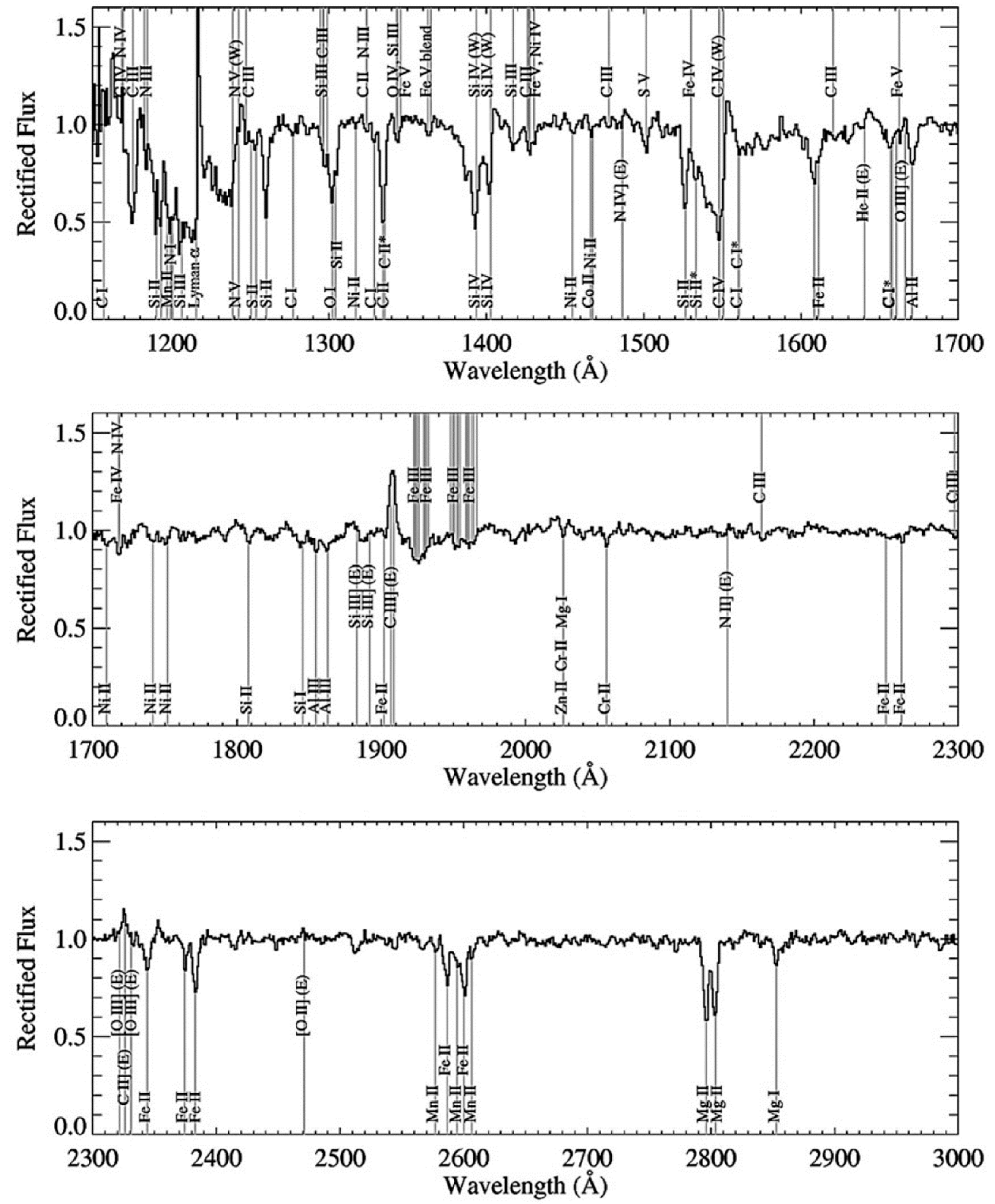 Galaxies 08 00013 g008