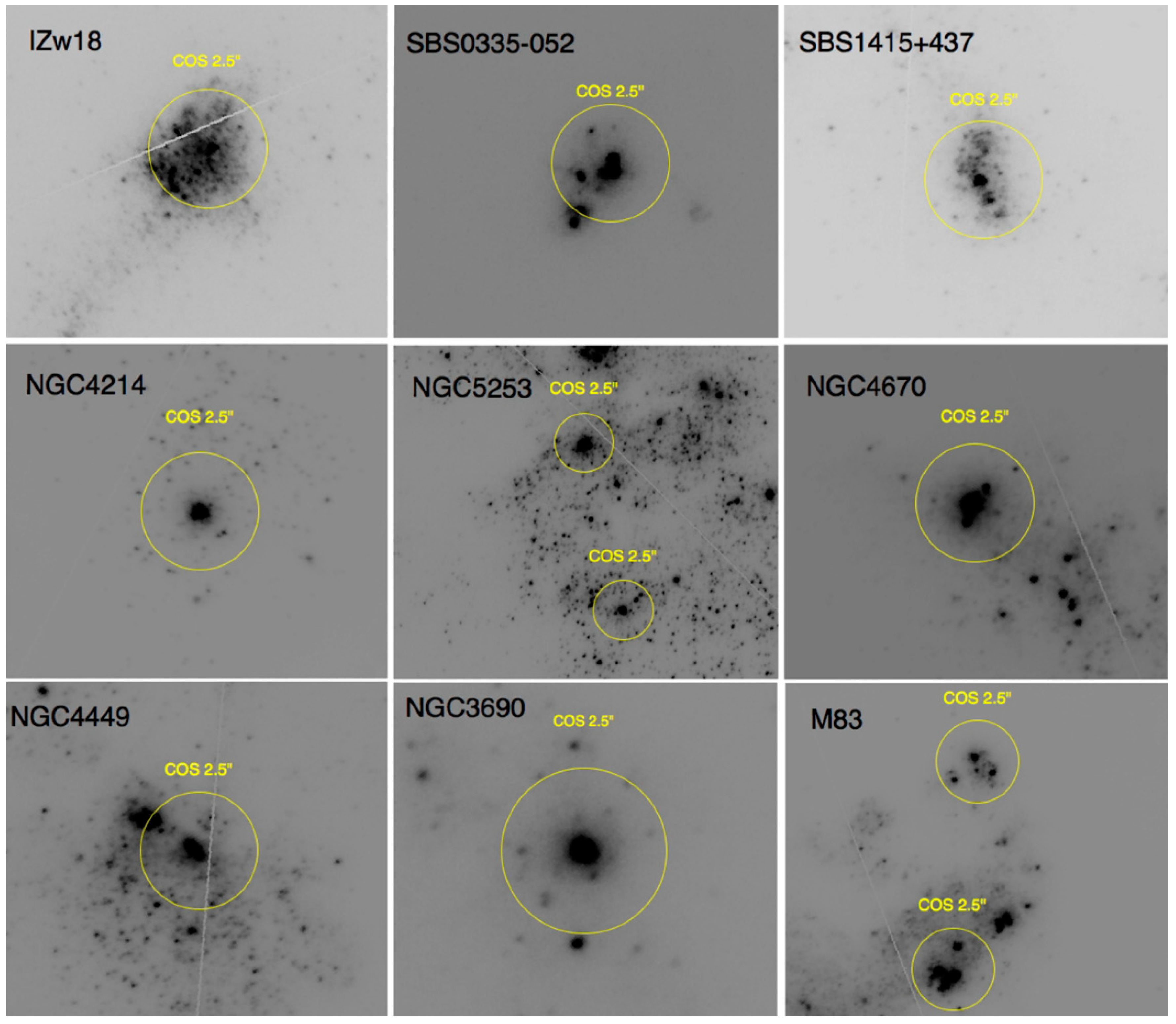 Galaxies 08 00013 g009