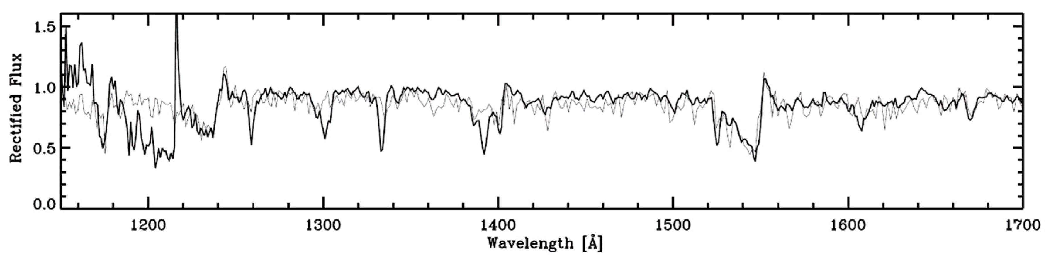 Galaxies 08 00013 g012