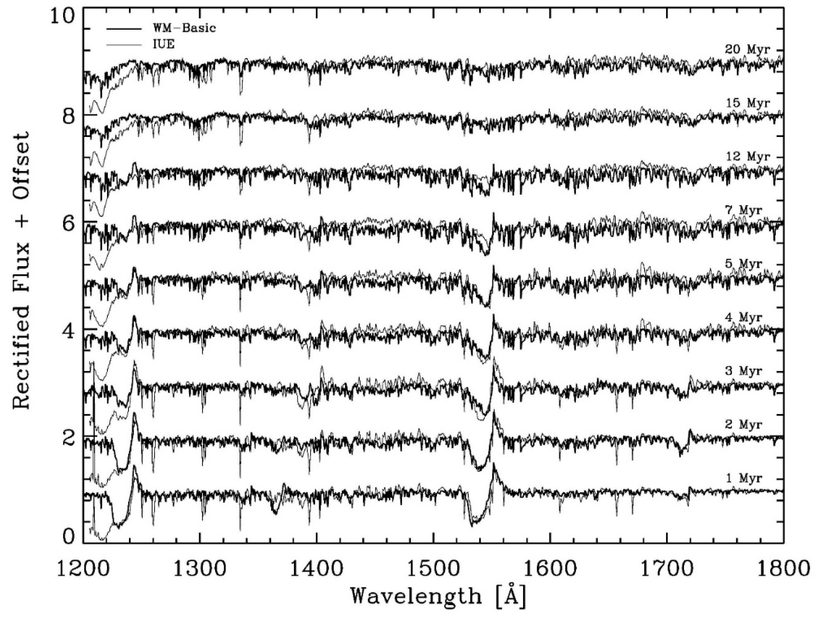 Galaxies 08 00013 g013