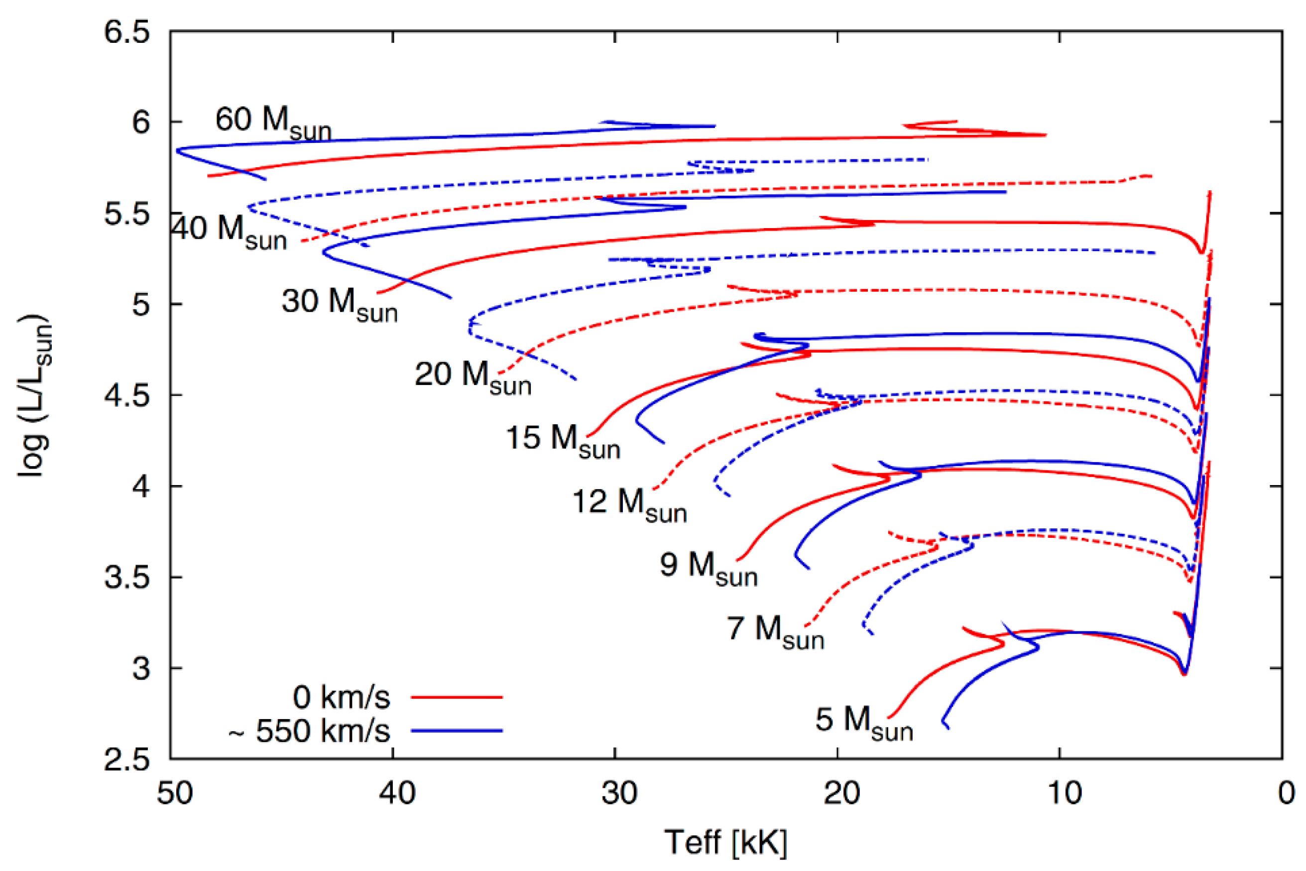 Galaxies 08 00013 g014