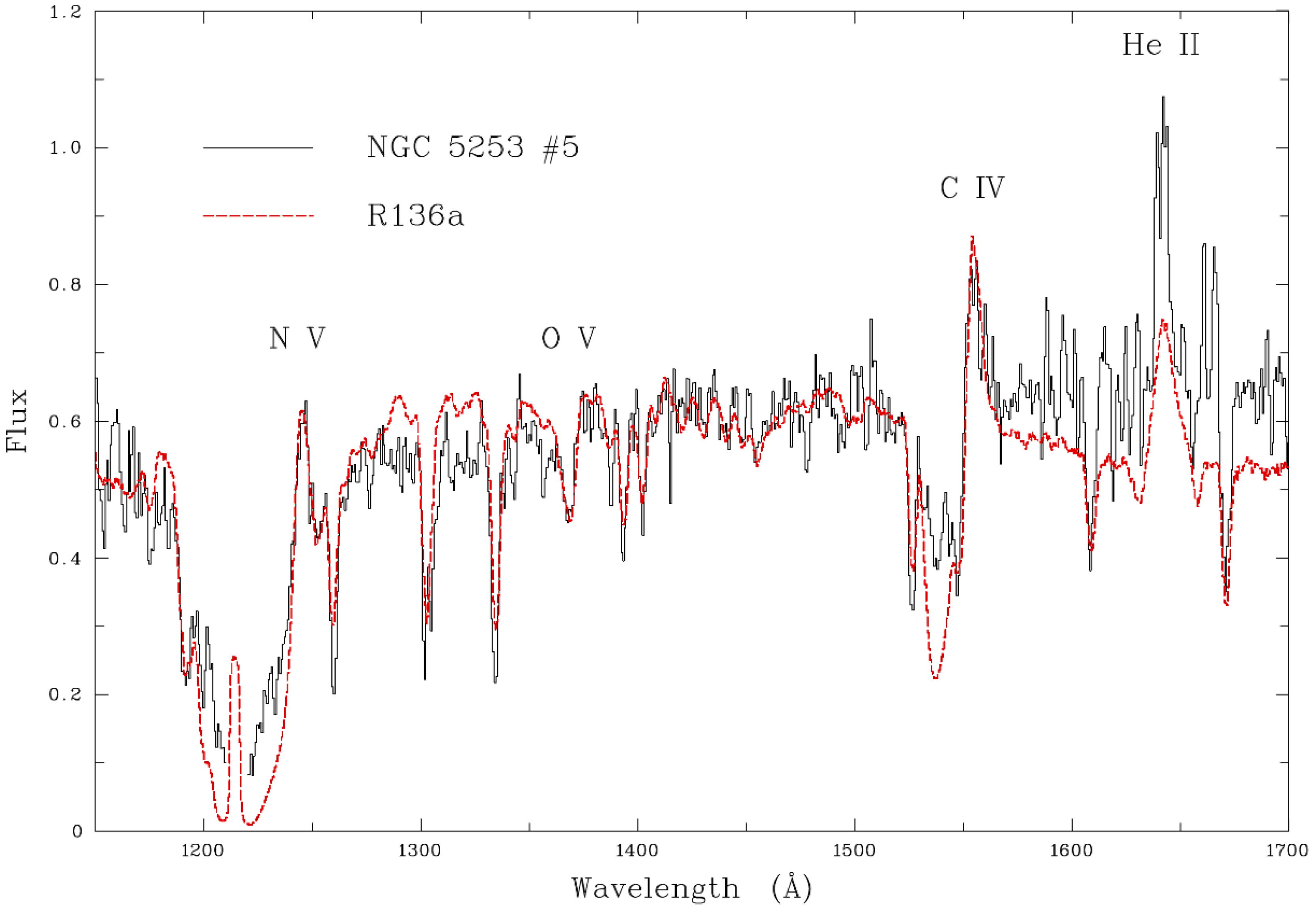 Galaxies 08 00013 g015