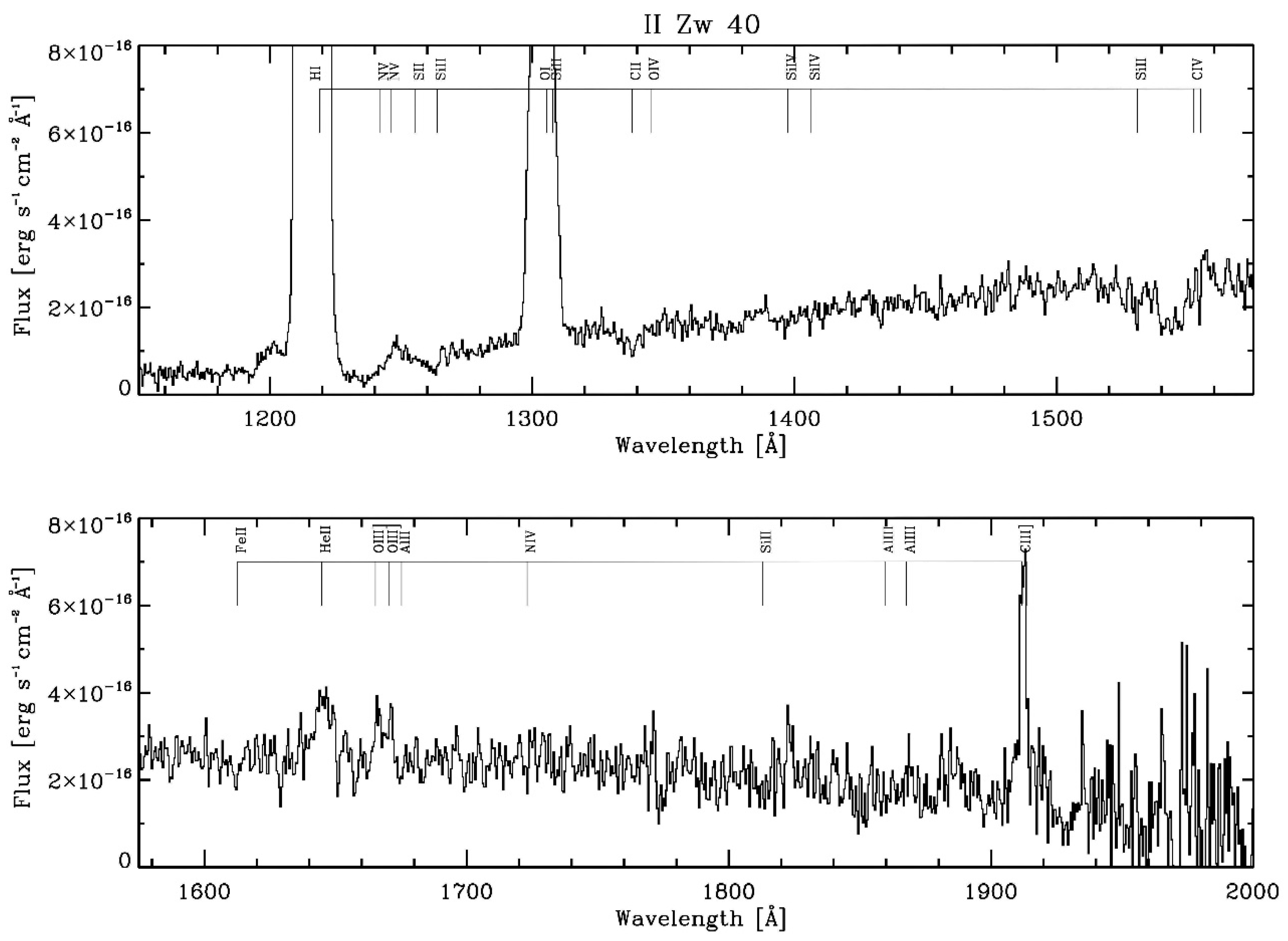 Galaxies 08 00013 g017