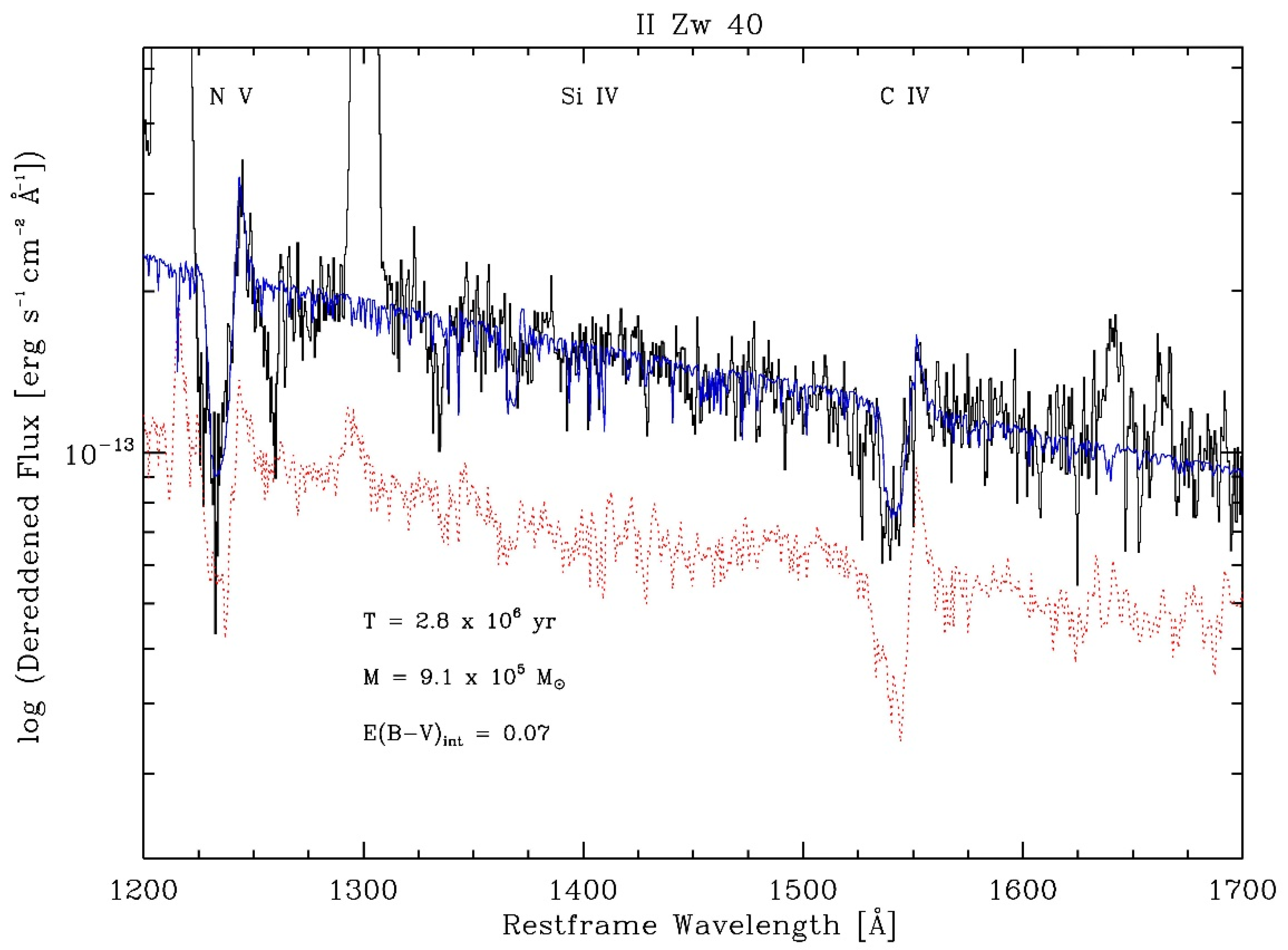 Galaxies 08 00013 g018