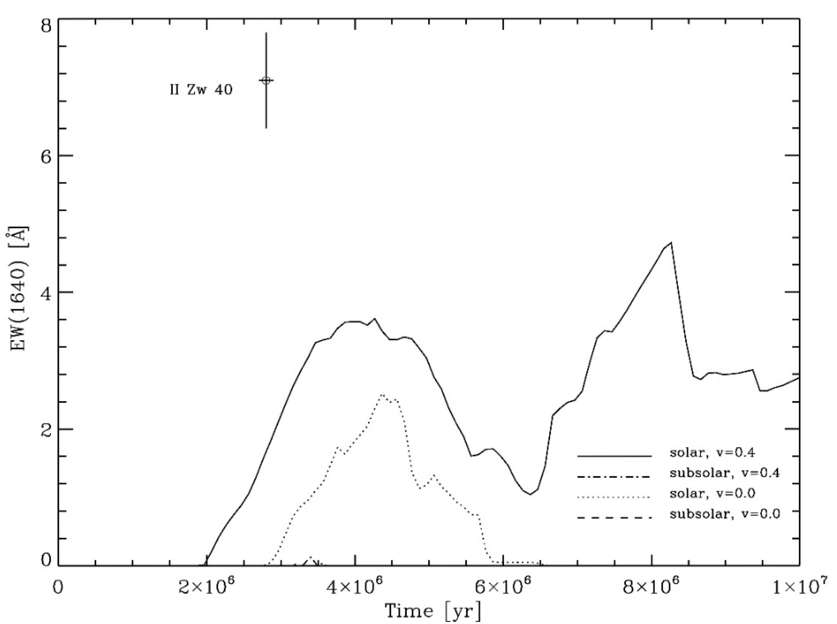 Galaxies 08 00013 g019