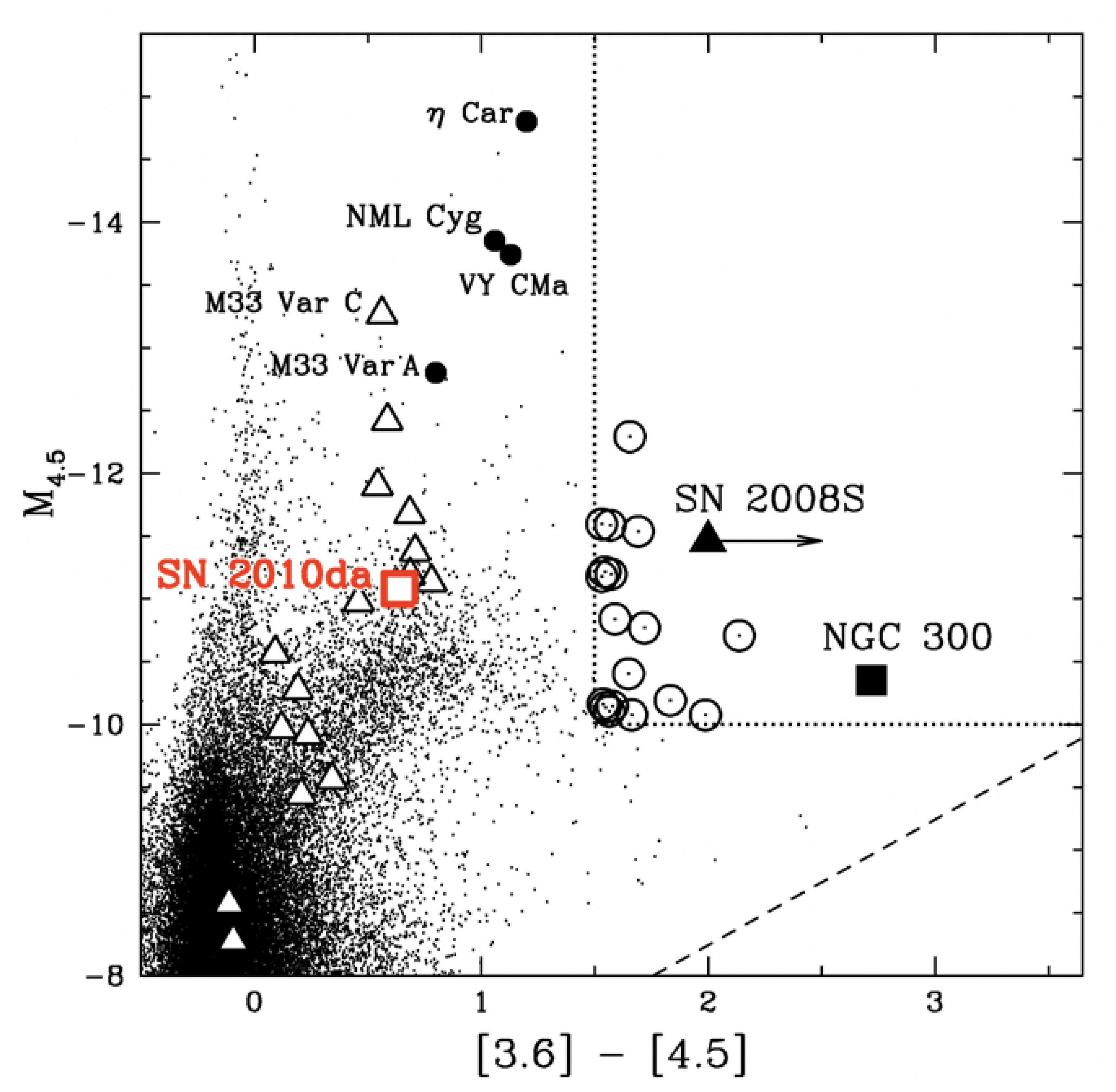 Galaxies 08 00017 g002 Galaxies 08 00017 g002