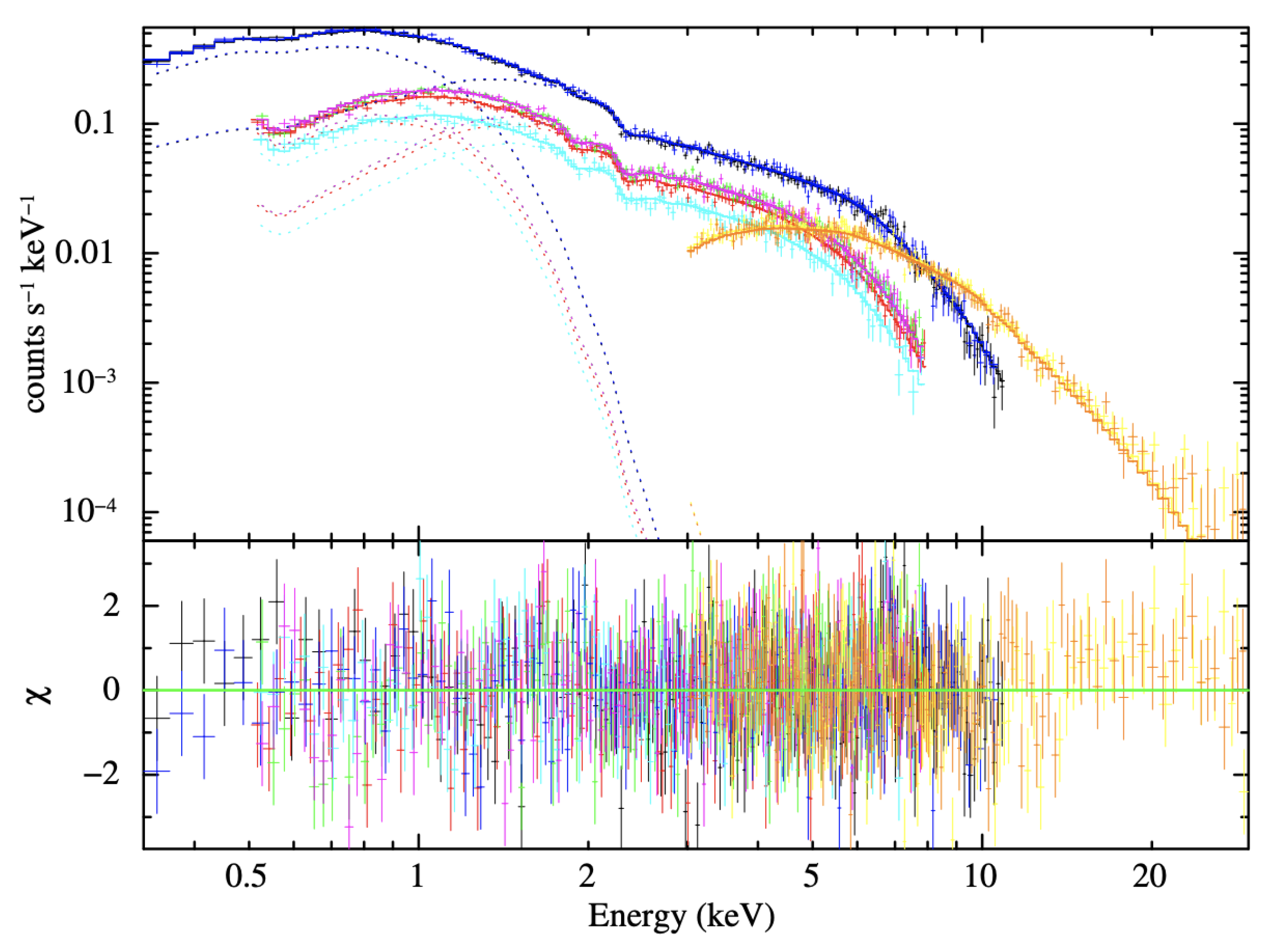 Galaxies 08 00017 g006 Galaxies 08 00017 g006