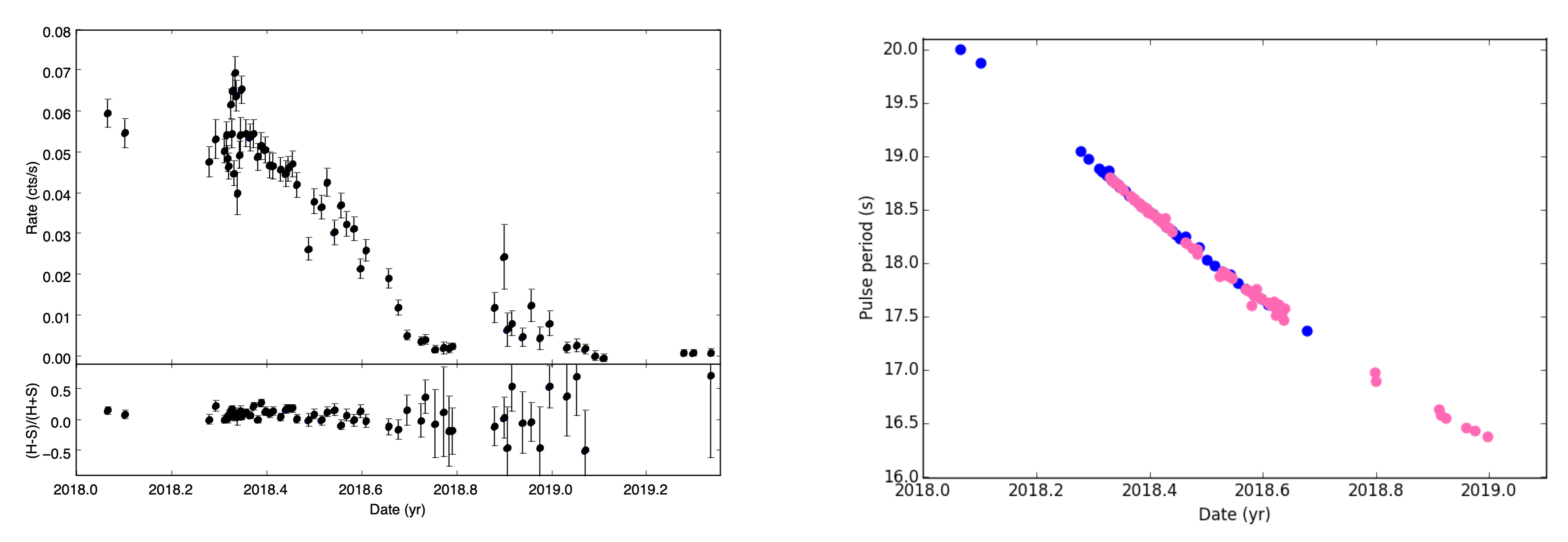 Galaxies 08 00017 g007 Galaxies 08 00017 g007
