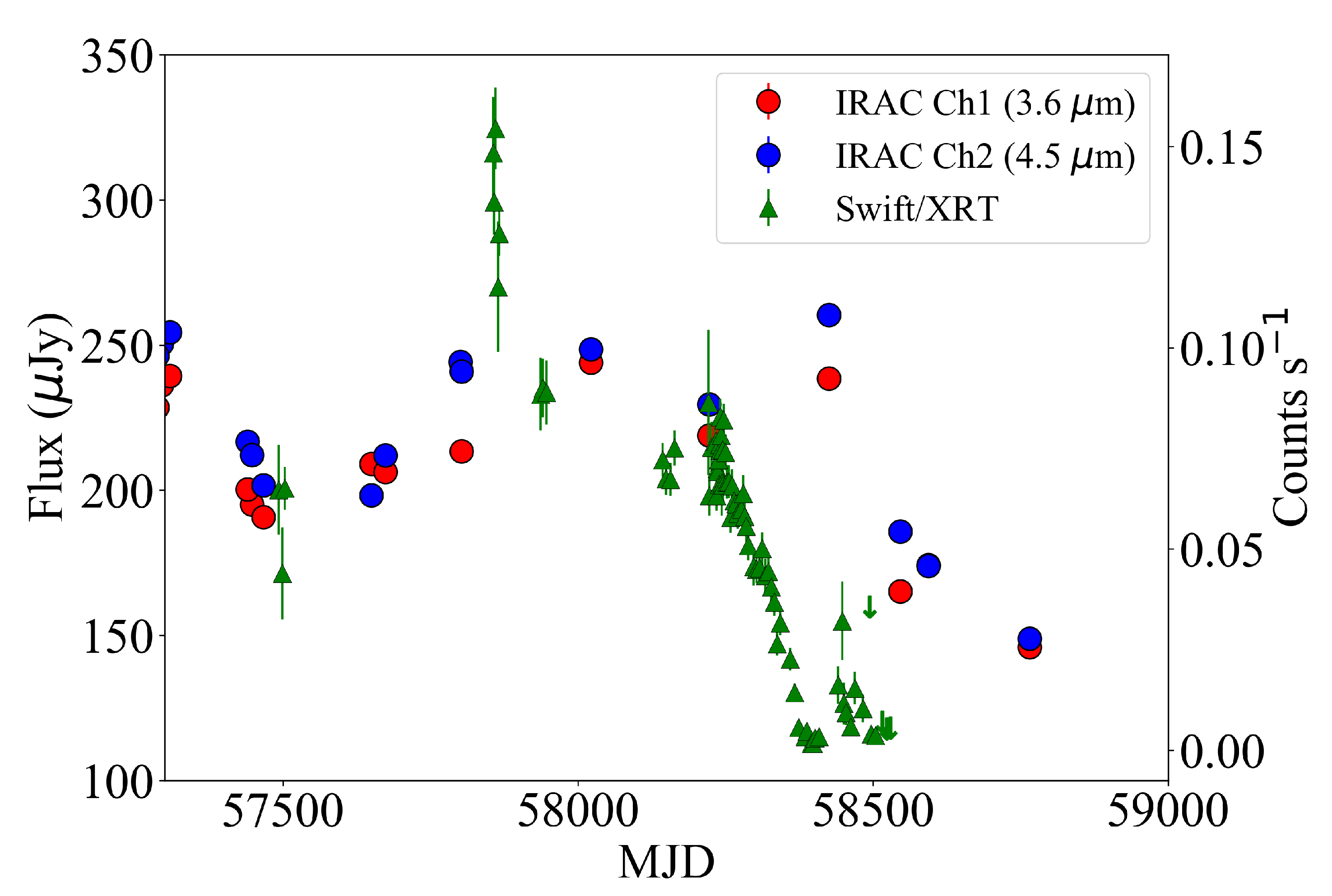 Galaxies 08 00017 g010 Galaxies 08 00017 g010