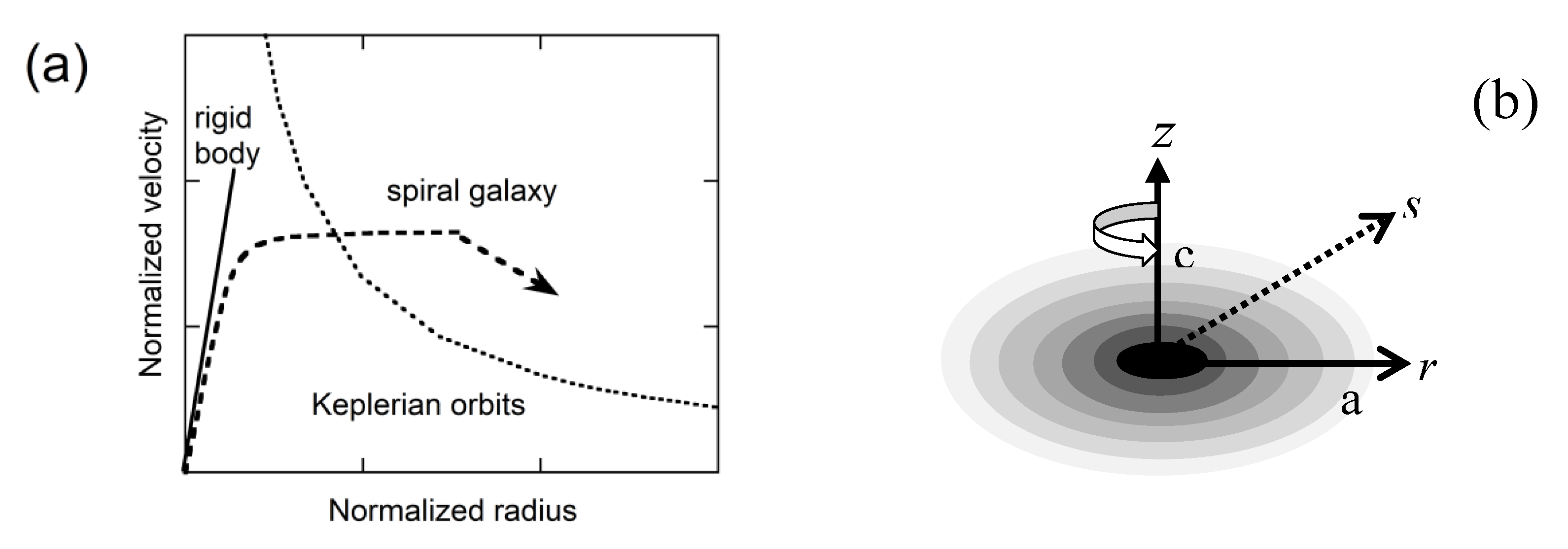 Galaxies 08 00019 g001 Galaxies 08 00019 g001
