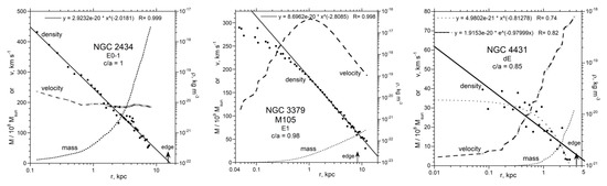 Galaxies 08 00019 g0a10