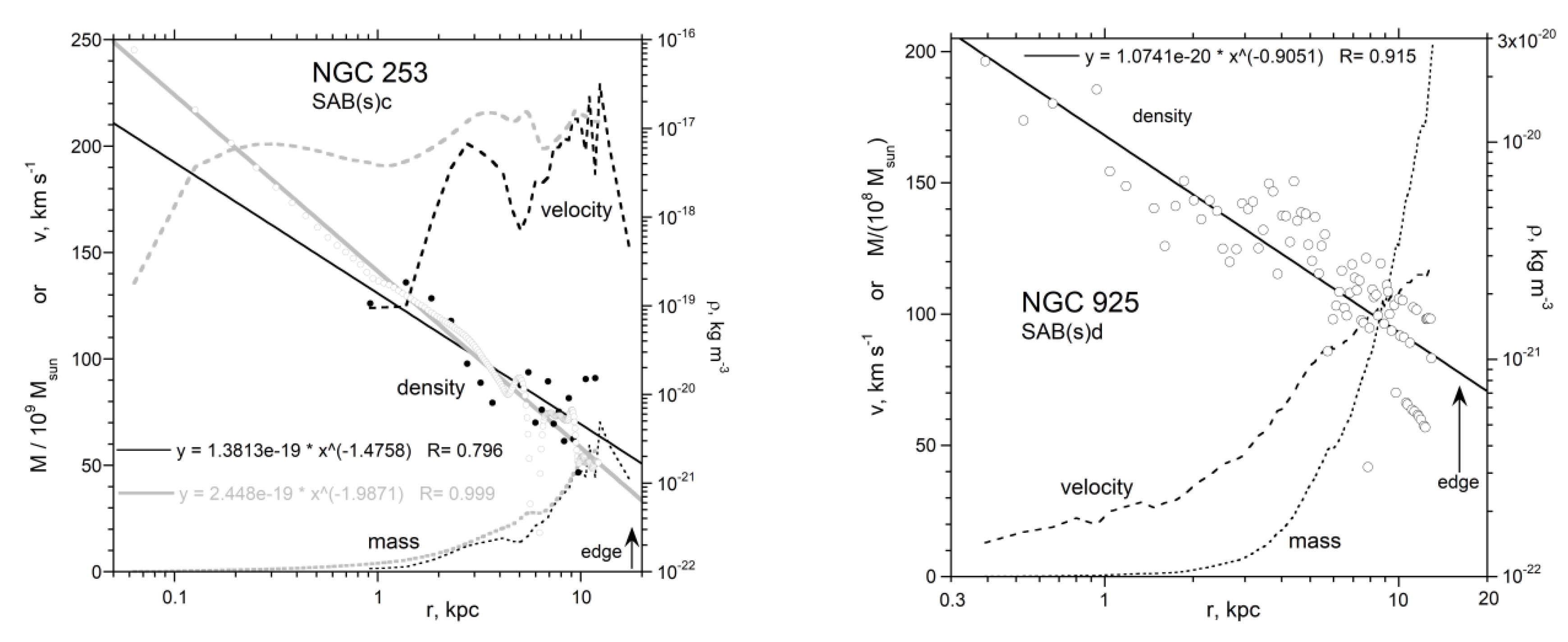 Galaxies 08 00019 g0a2a Galaxies 08 00019 g0a2a