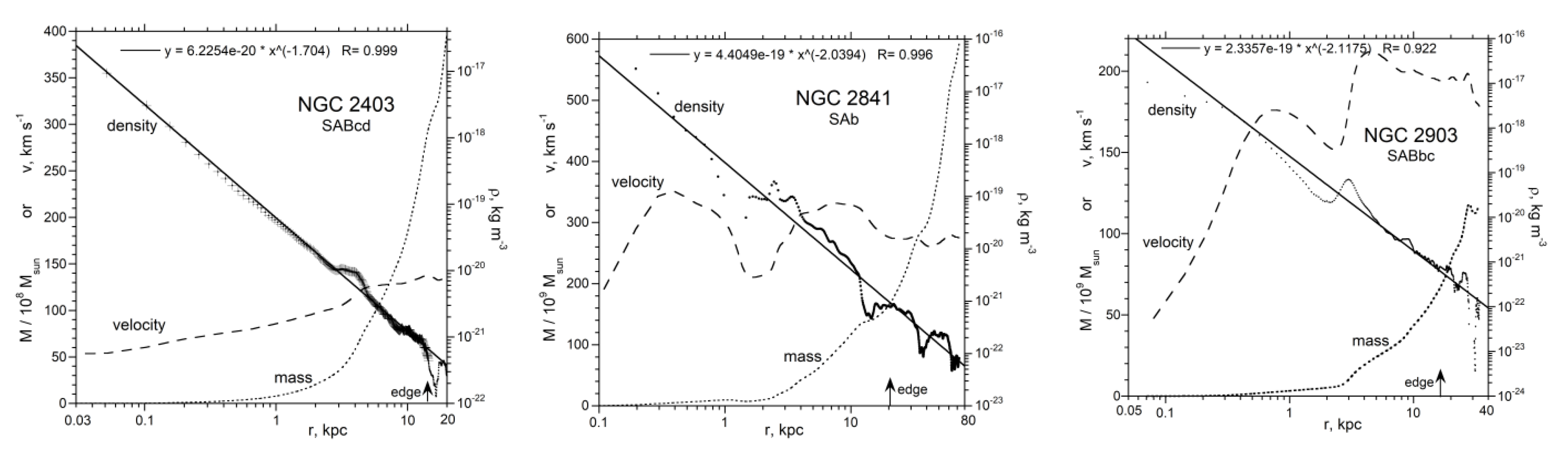 Galaxies 08 00019 g0a4a Galaxies 08 00019 g0a4a