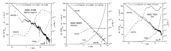 Galaxies 08 00019 g0a4b