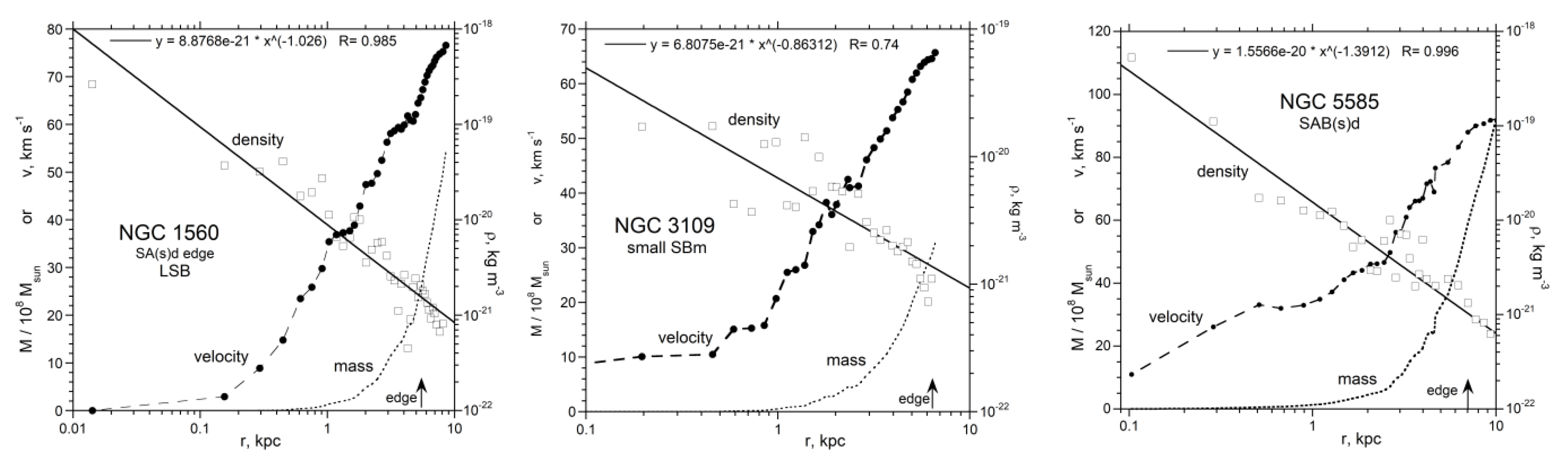 Galaxies 08 00019 g0a5 Galaxies 08 00019 g0a5
