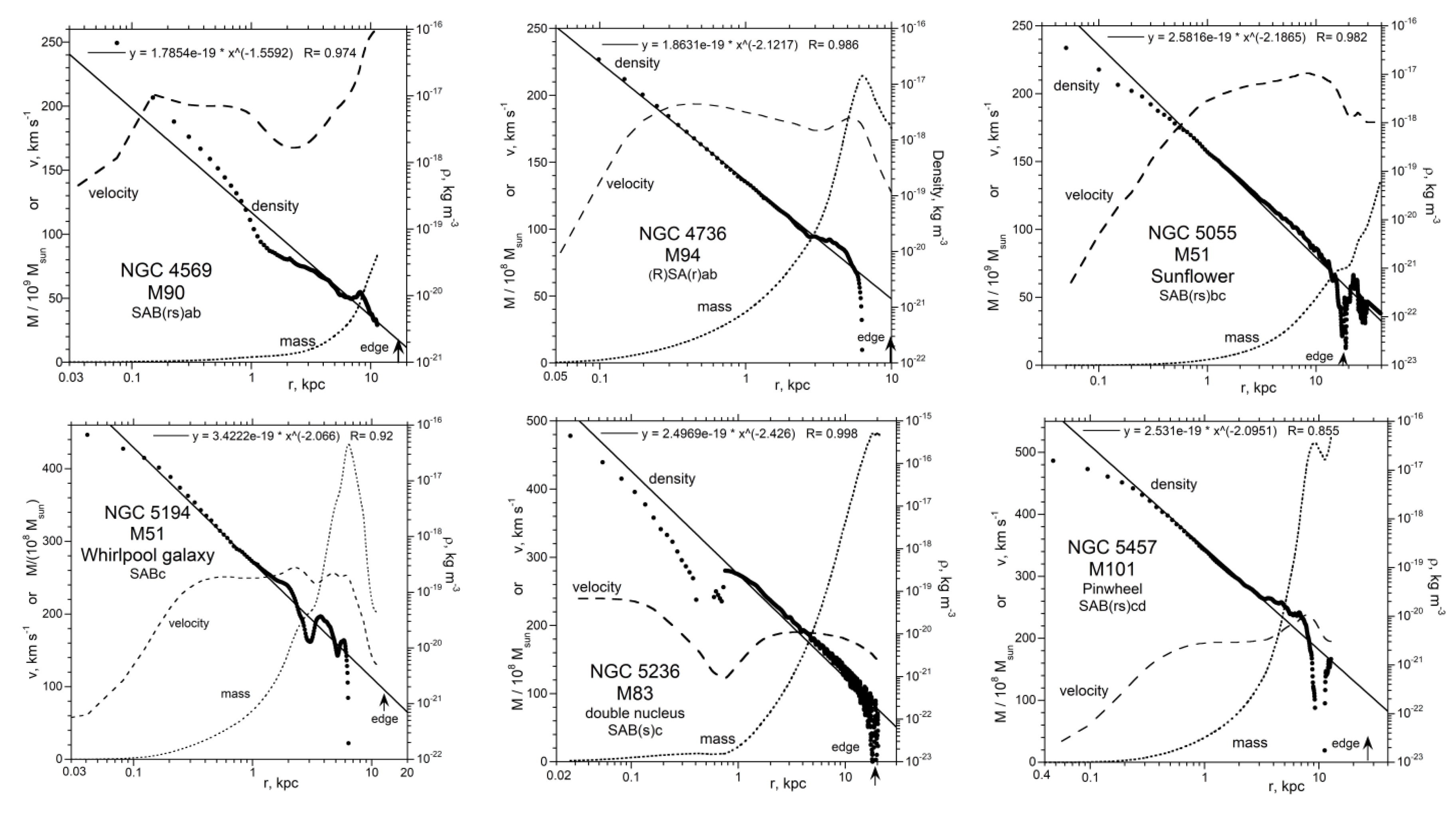 Galaxies 08 00019 g0a6b Galaxies 08 00019 g0a6b