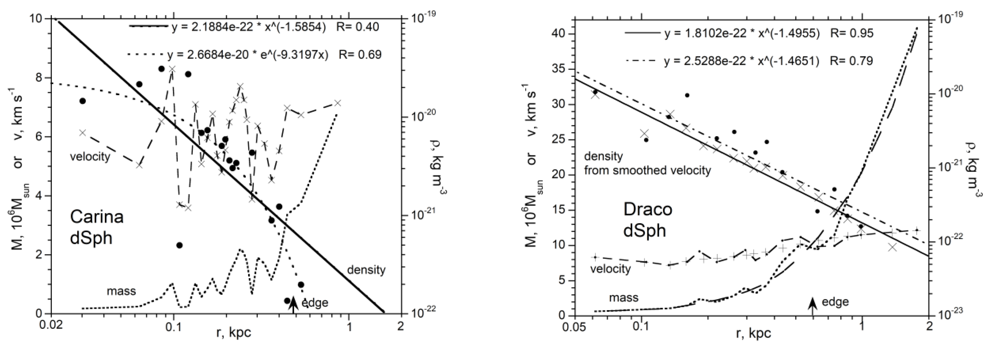 Galaxies 08 00019 g0a8a Galaxies 08 00019 g0a8a