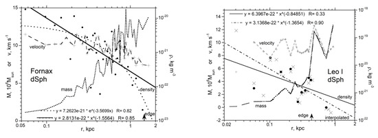Galaxies 08 00019 g0a8b
