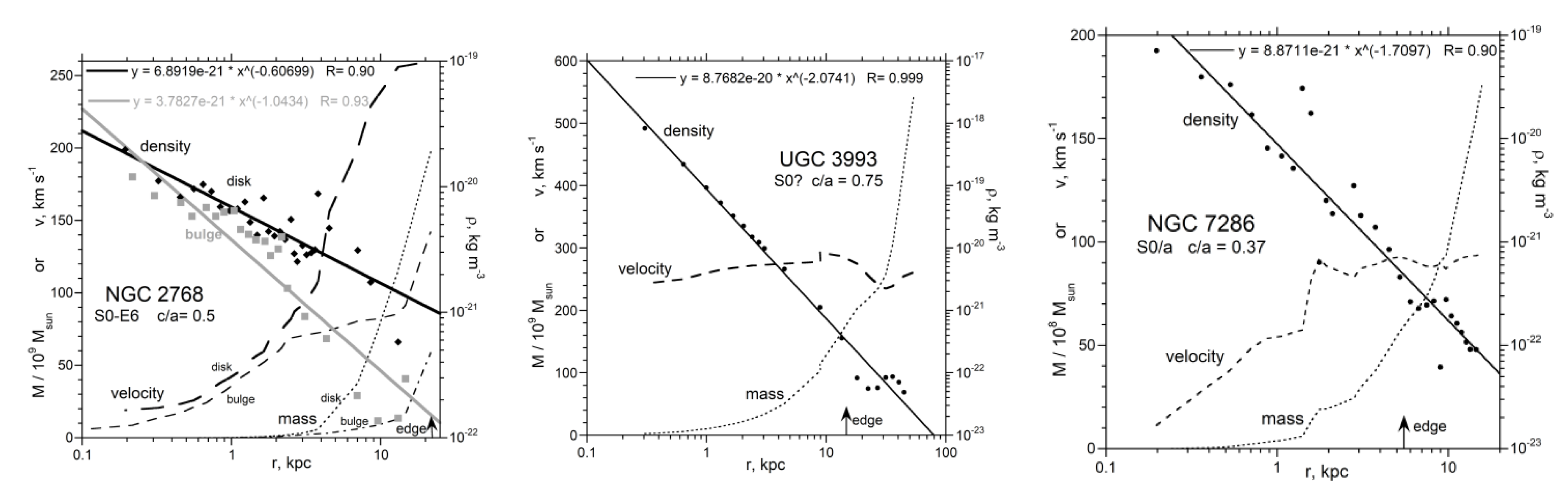 Galaxies 08 00019 g0a9 Galaxies 08 00019 g0a9